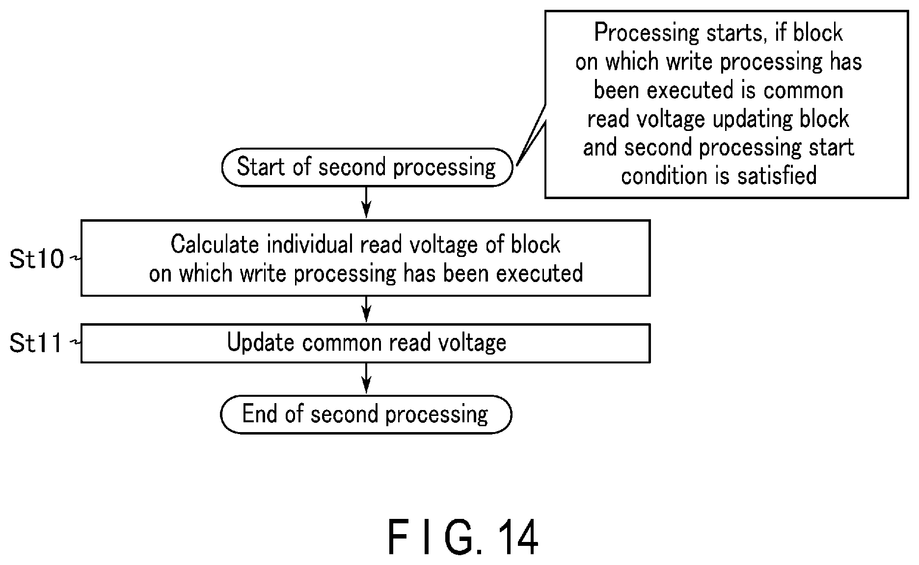Patent US12488840 Figure 14 – Memory system