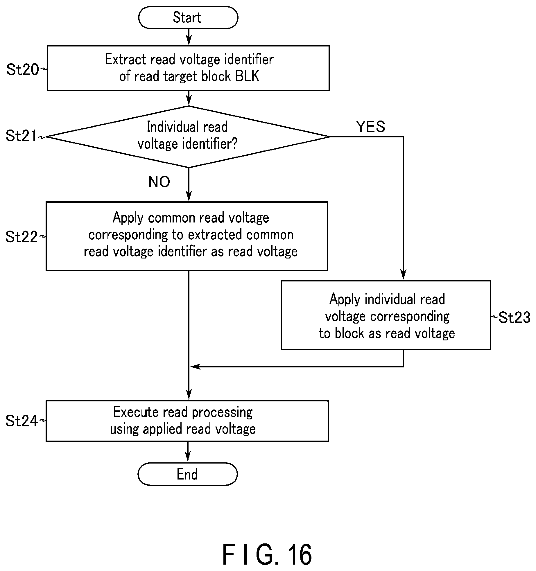 Patent US12488840 Figure 16 – Memory system