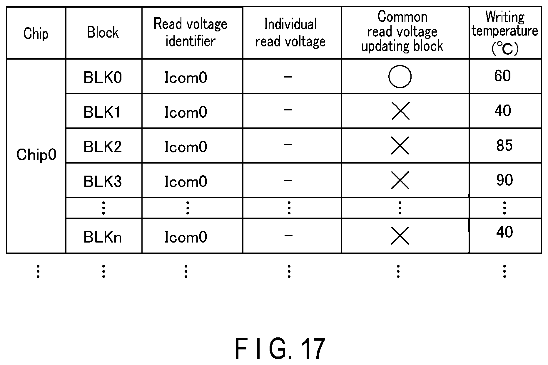 Patent US12488840 Figure 17 – Memory system