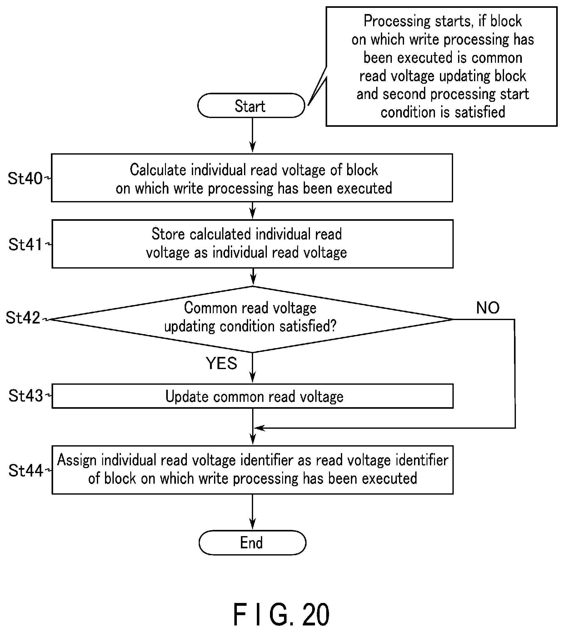 Patent US12488840 Figure 20 – Memory system