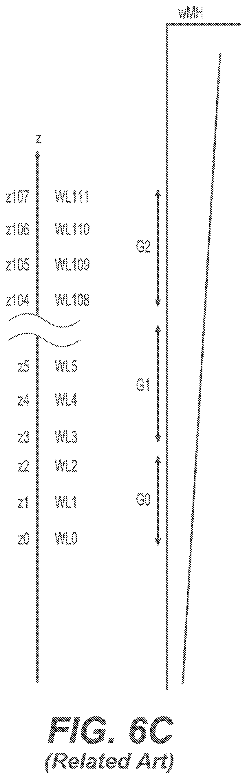 Patent US12488842 Figure 9 – Channel pre-charge process for memory devices using hole pre-charge operation