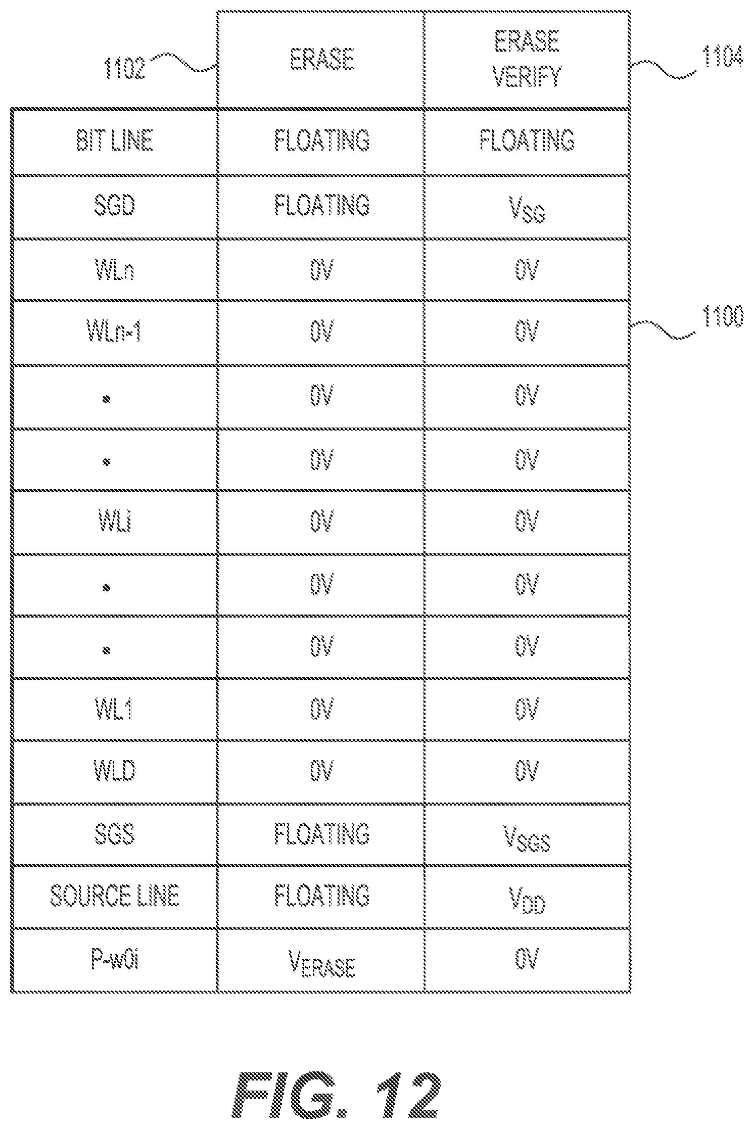 Patent US12488842 Figure 14 – Channel pre-charge process for memory devices using hole pre-charge operation