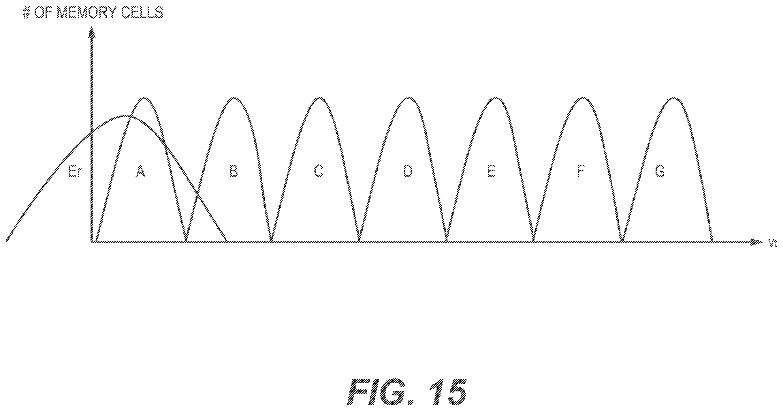 Patent US12488842 Figure 17 – Channel pre-charge process for memory devices using hole pre-charge operation