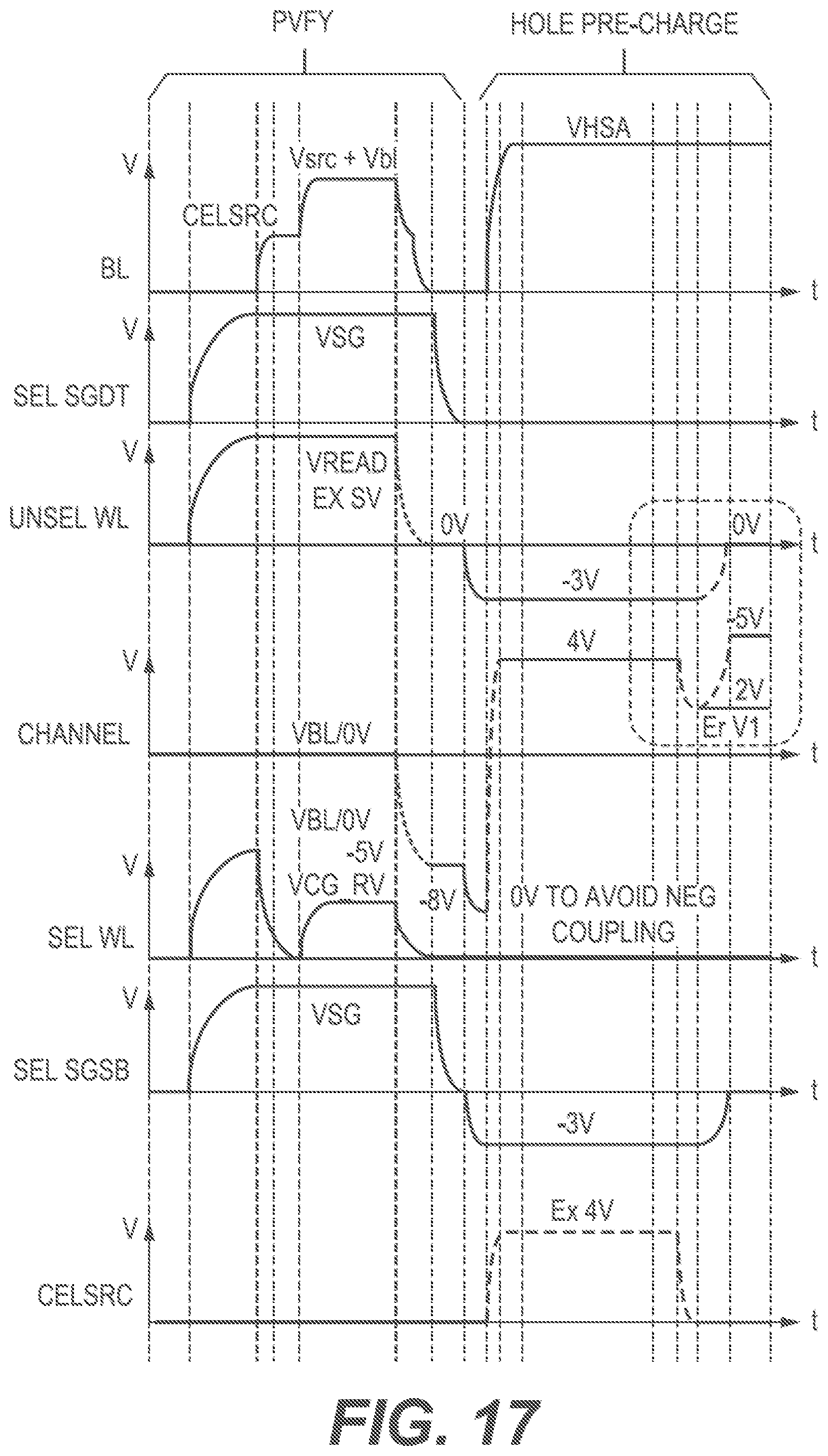 Patent US12488842 Figure 19 – Channel pre-charge process for memory devices using hole pre-charge operation
