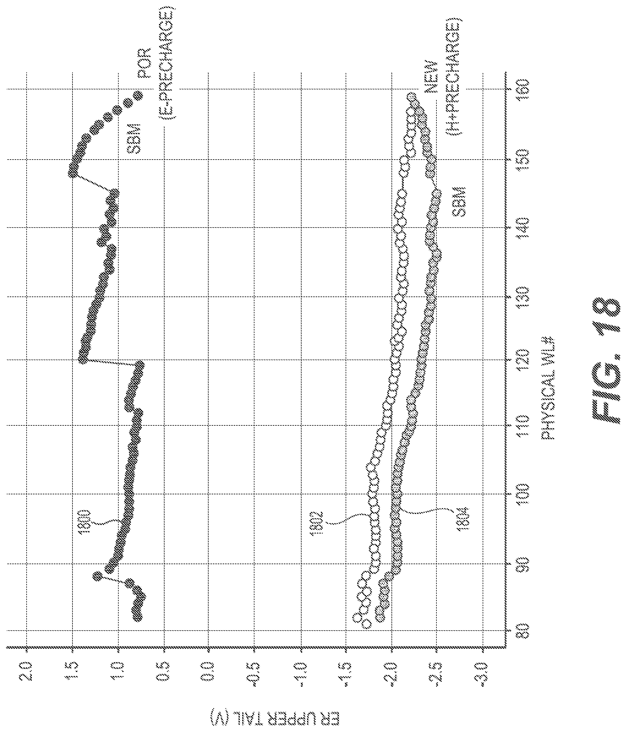 Patent US12488842 Figure 20 – Channel pre-charge process for memory devices using hole pre-charge operation