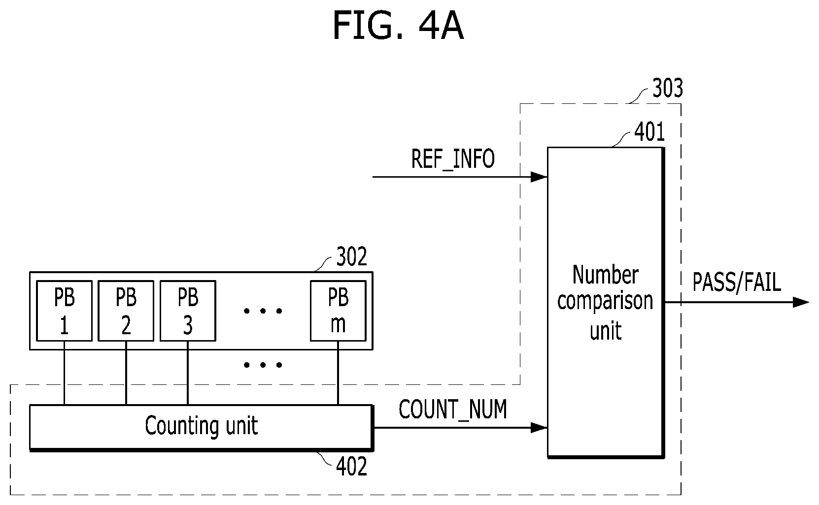 Patent US12488845 Figure 5 – Apparatus and method for programming and verifying data in non-volatile memory device