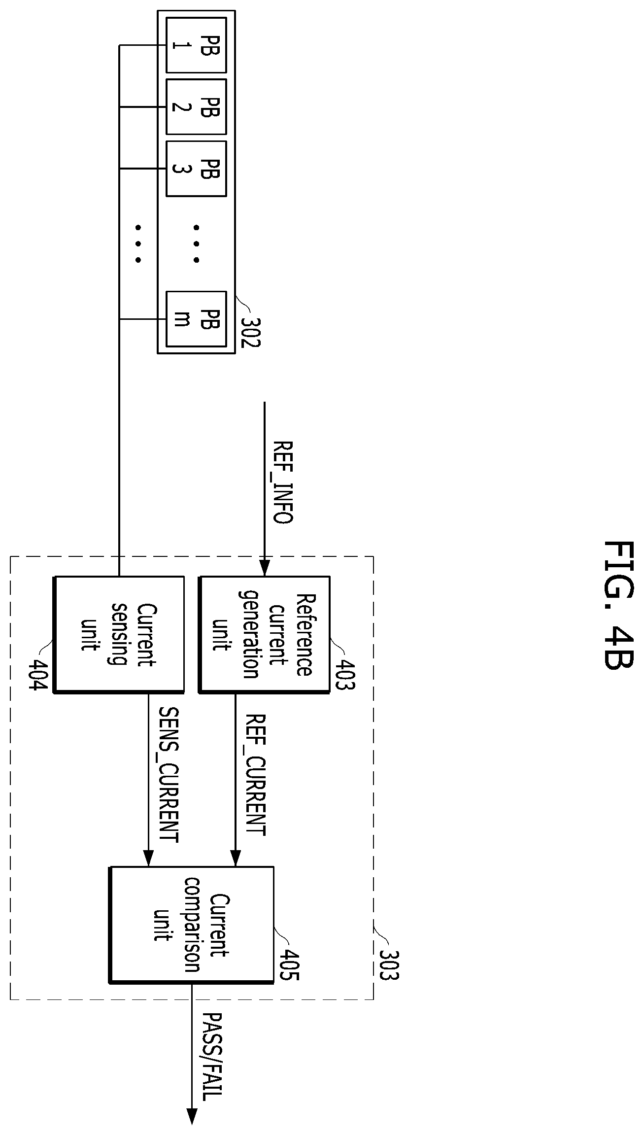 Patent US12488845 Figure 6 – Apparatus and method for programming and verifying data in non-volatile memory device