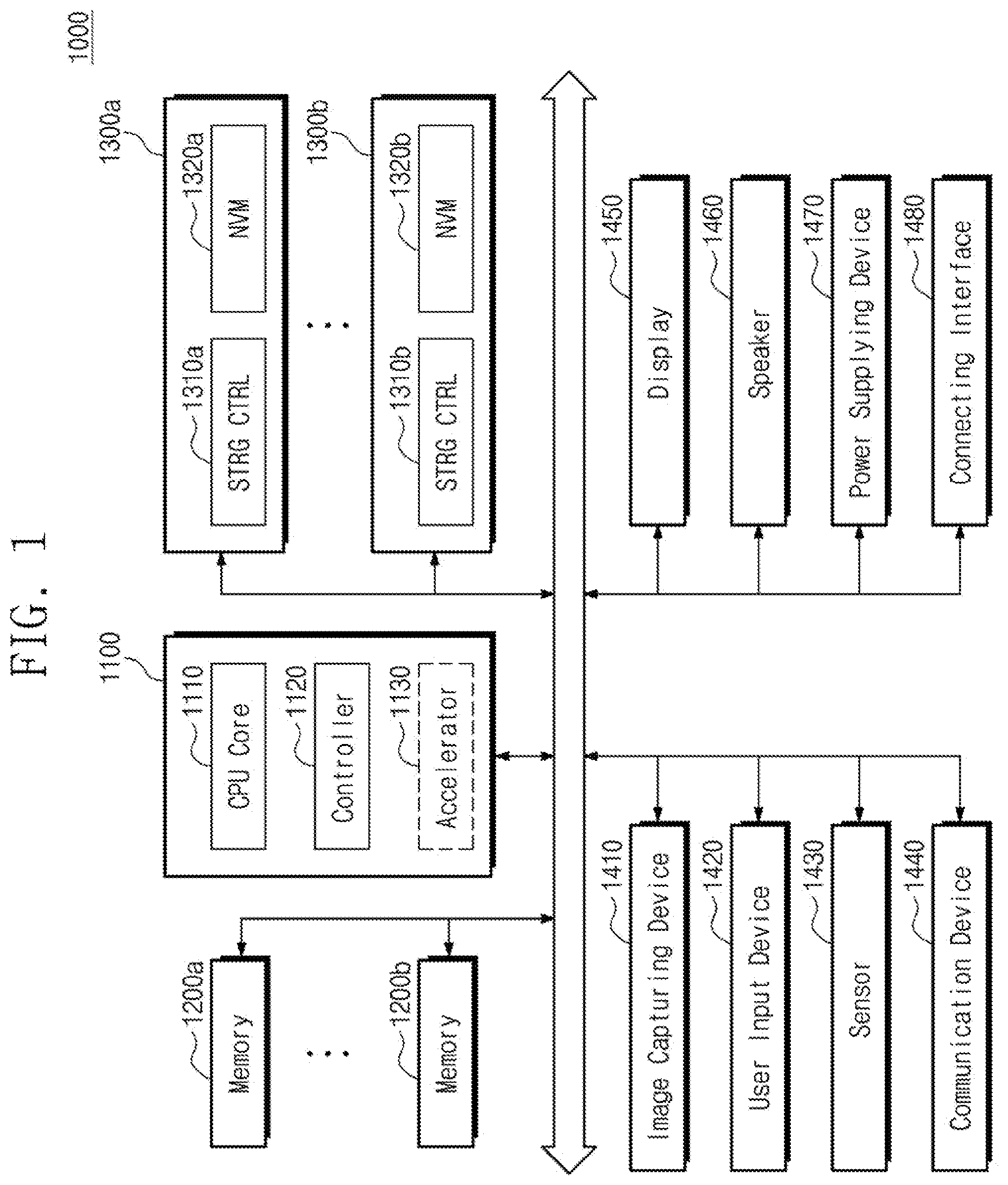 Patent US12488847 Figure 1 – Reviving faulty NAND by AI data modulation