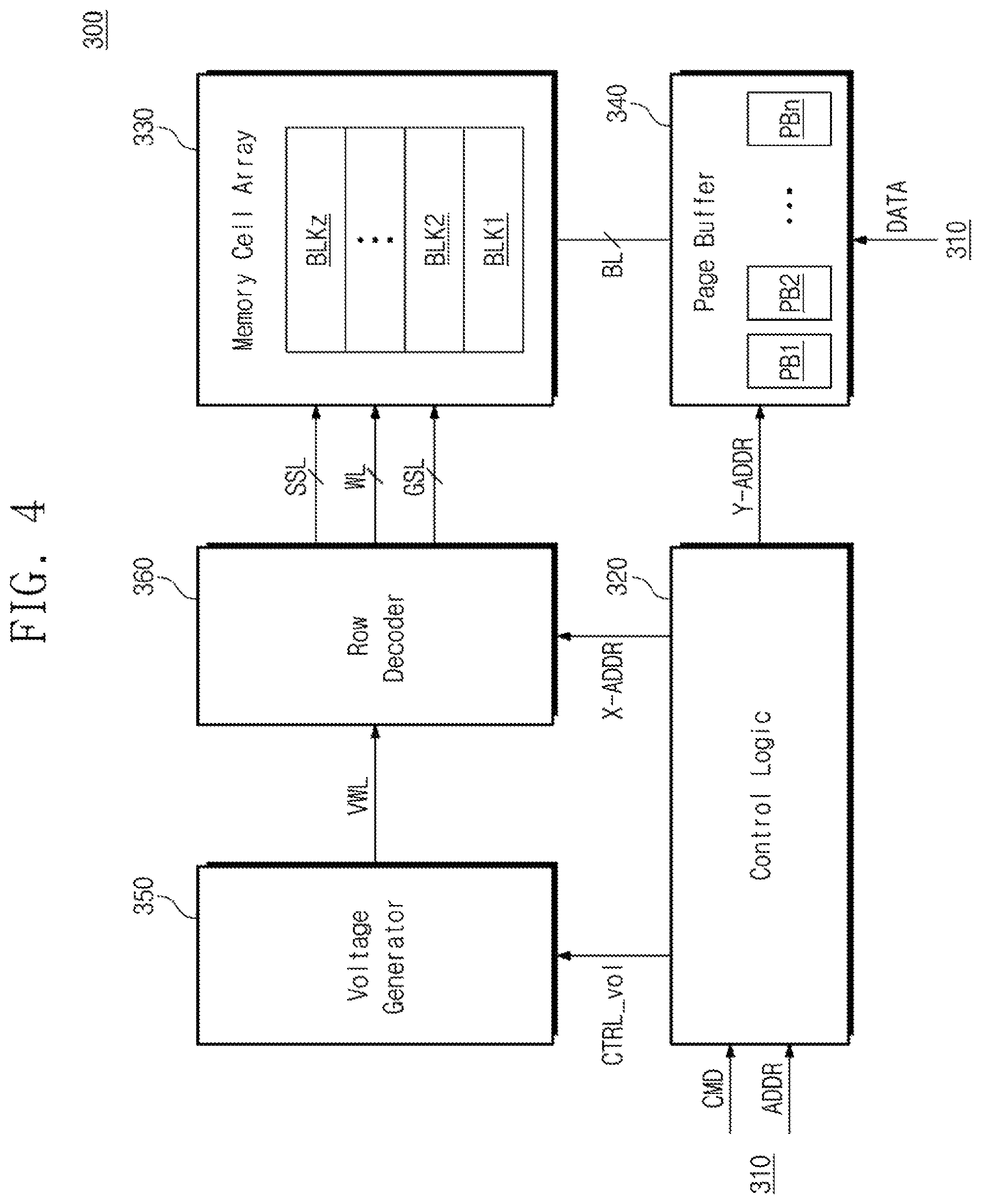 Patent US12488847 Figure 4 – Reviving faulty NAND by AI data modulation