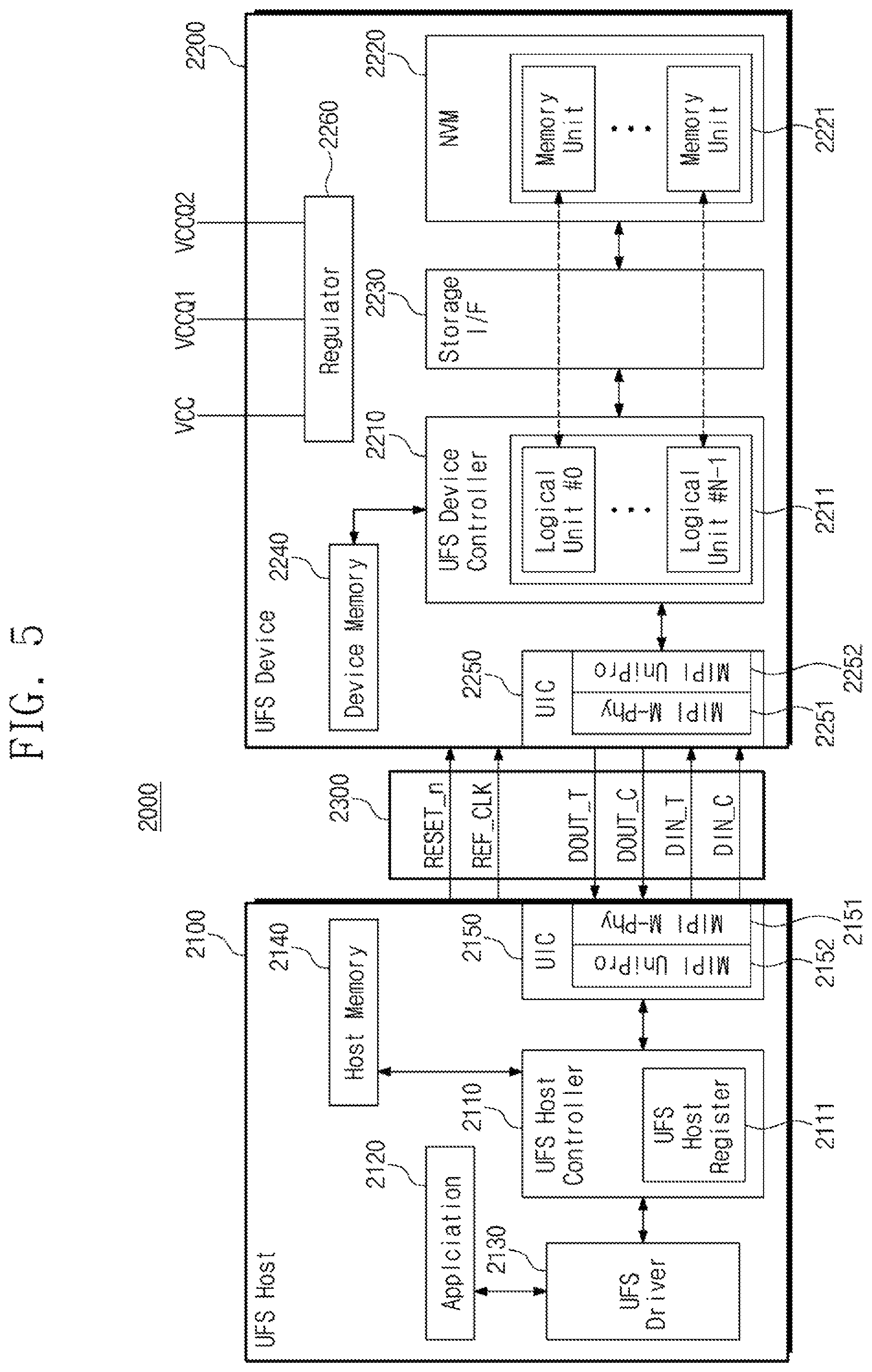 Patent US12488847 Figure 5 – Reviving faulty NAND by AI data modulation