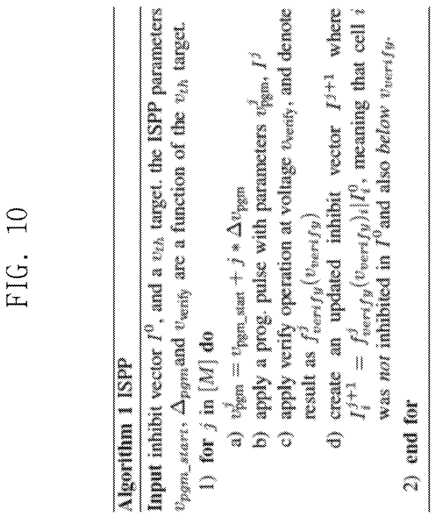 Patent US12488847 Figure 12 – Reviving faulty NAND by AI data modulation