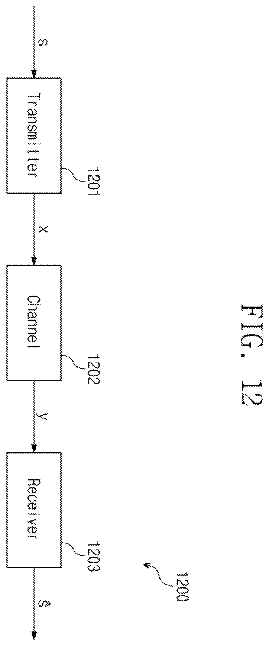 Patent US12488847 Figure 14 – Reviving faulty NAND by AI data modulation