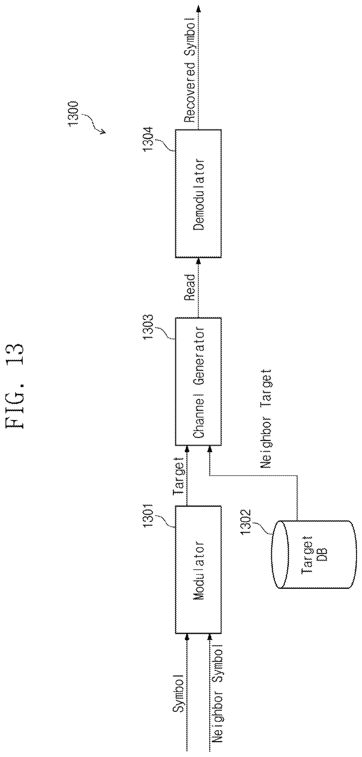 Patent US12488847 Figure 15 – Reviving faulty NAND by AI data modulation