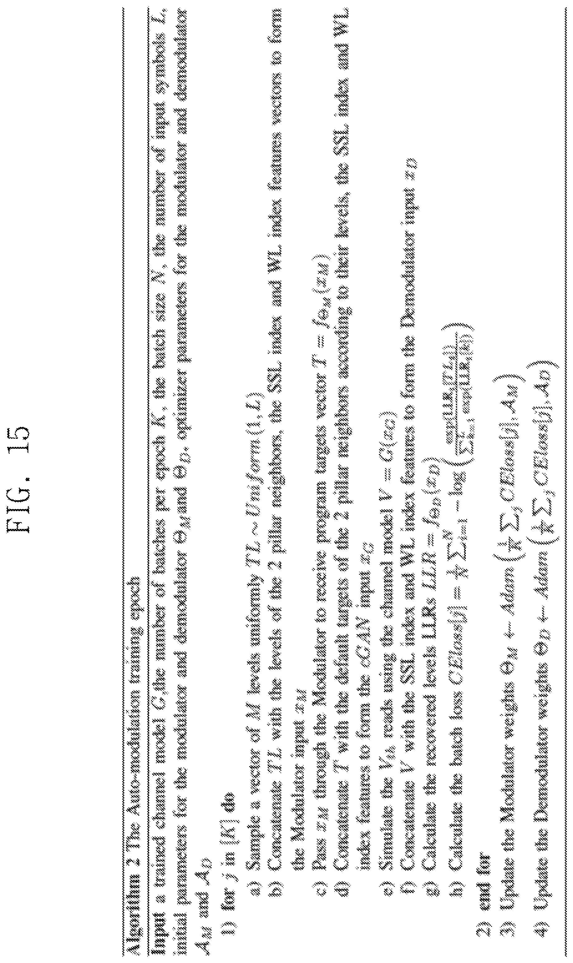 Patent US12488847 Figure 17 – Reviving faulty NAND by AI data modulation