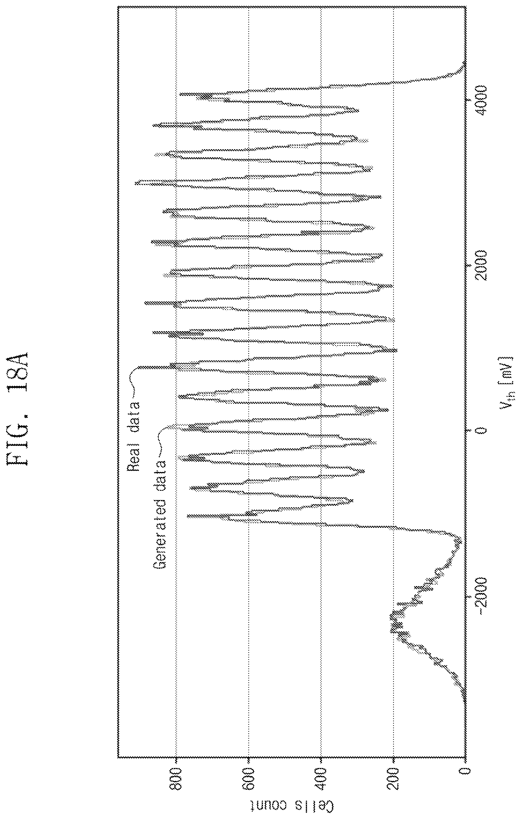 Patent US12488847 Figure 20 – Reviving faulty NAND by AI data modulation