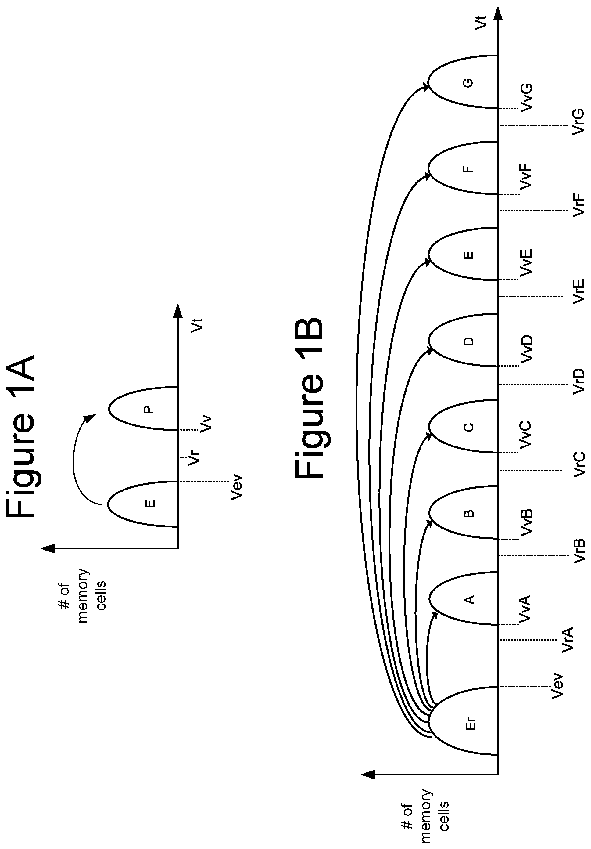 Patent US12488848 Figure 1 – Read parameter zoning