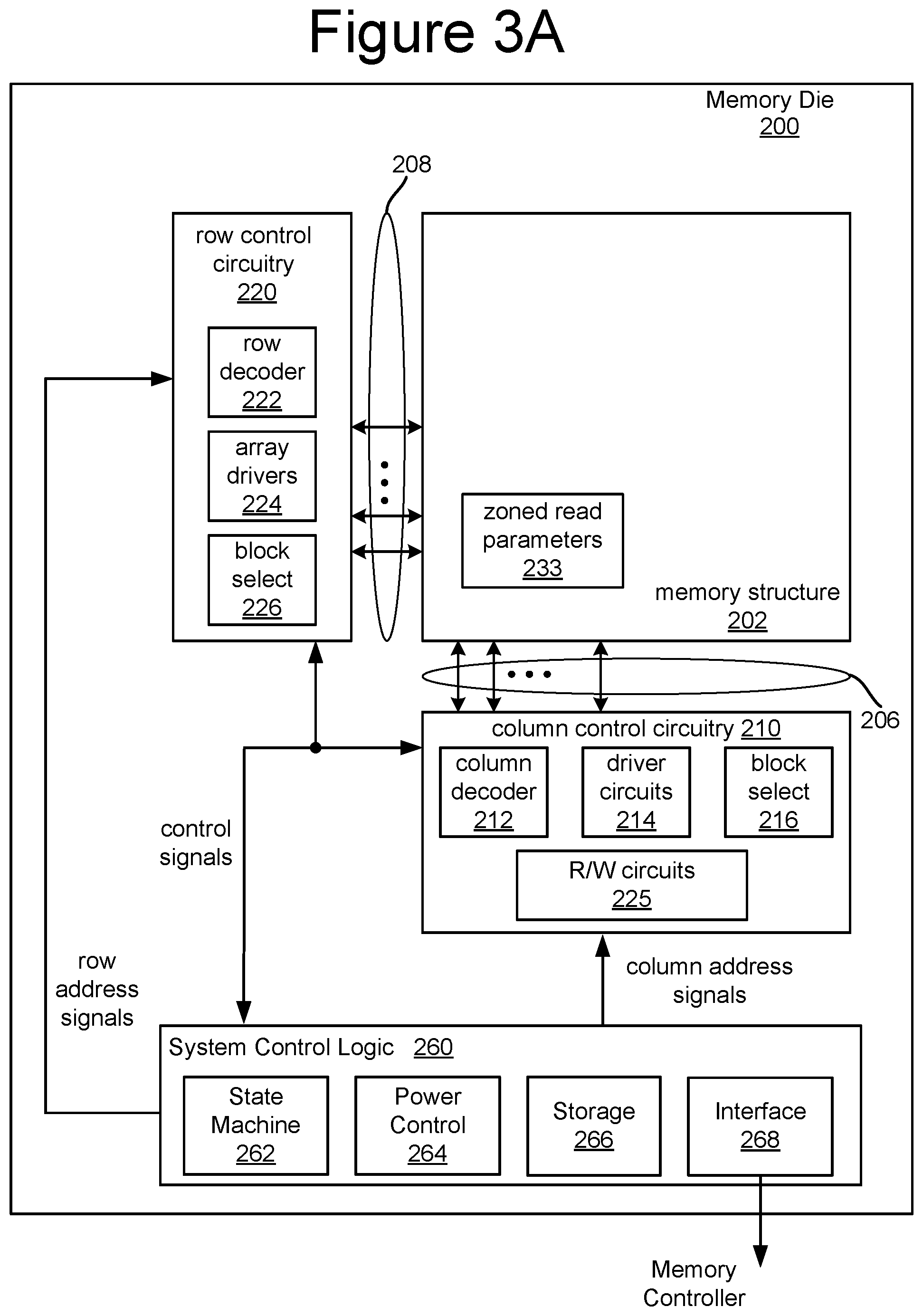 Patent US12488848 Figure 4 – Read parameter zoning