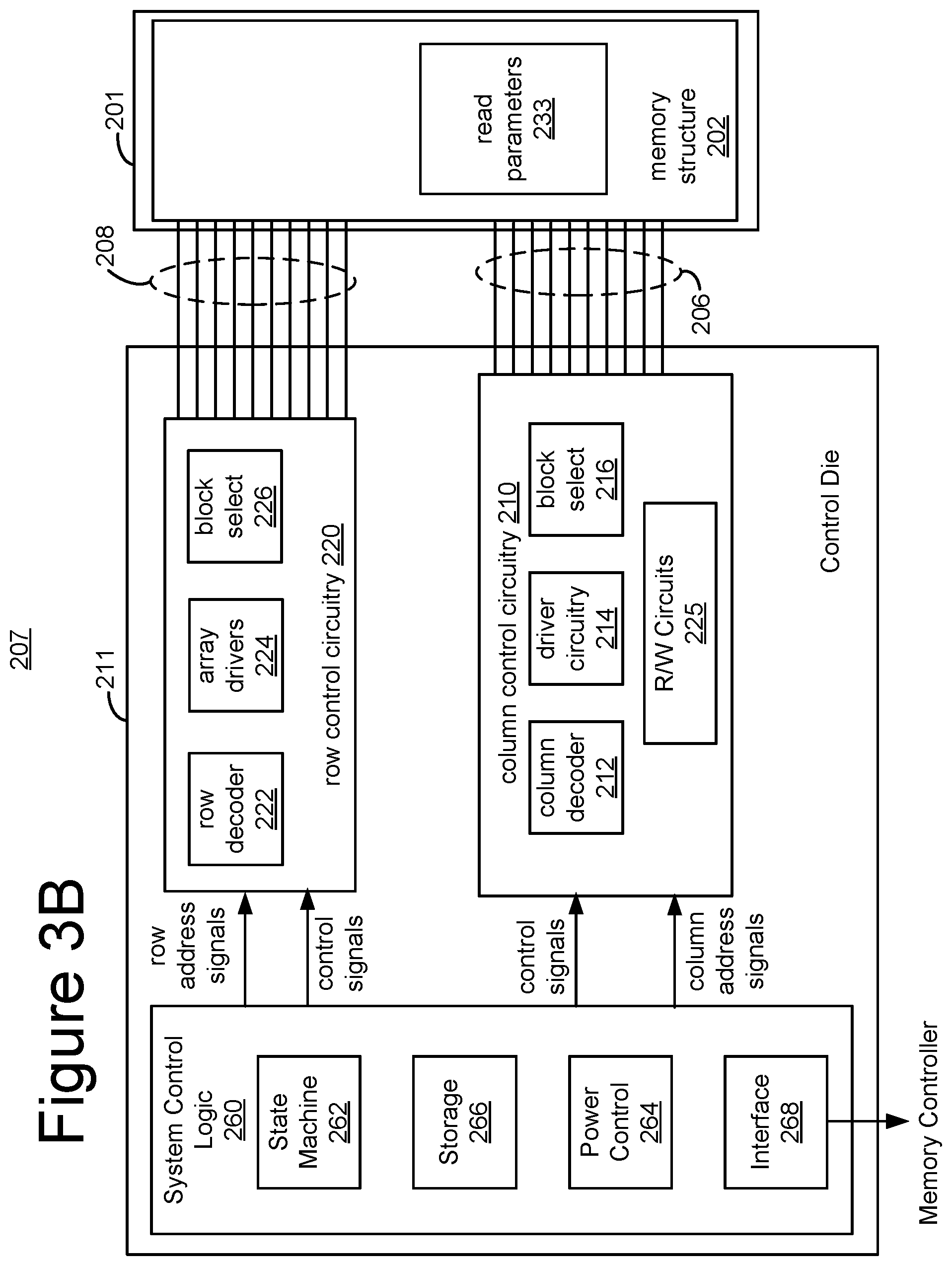 Patent US12488848 Figure 5 – Read parameter zoning