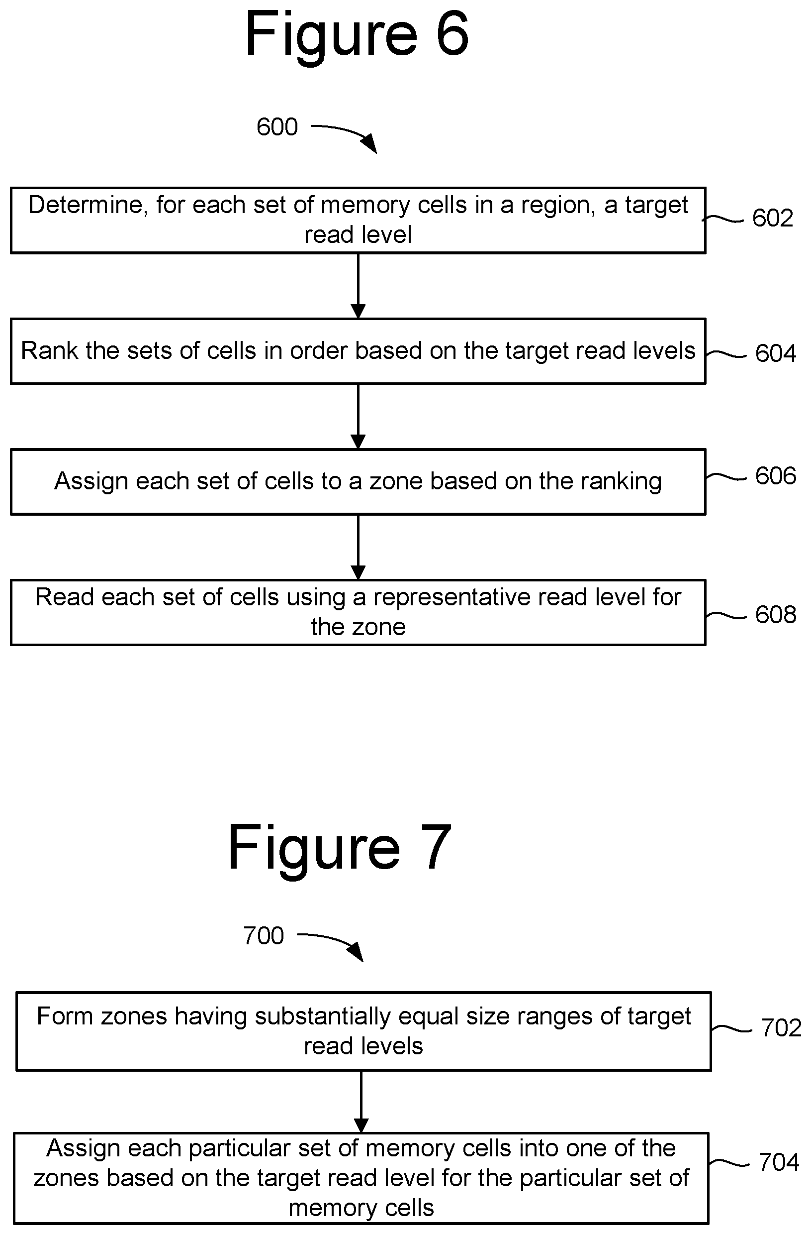 Patent US12488848 Figure 14 – Read parameter zoning