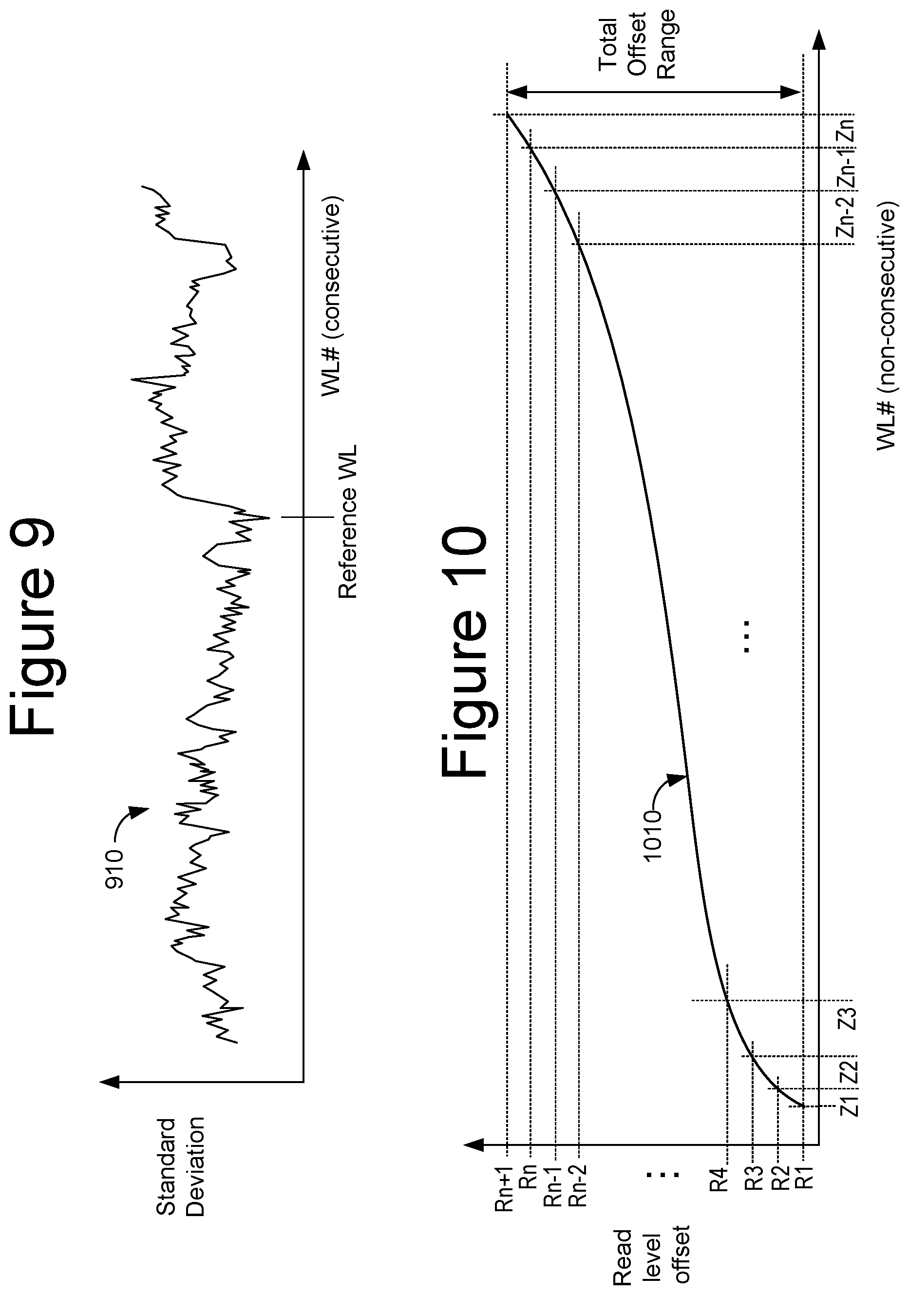 Patent US12488848 Figure 16 – Read parameter zoning