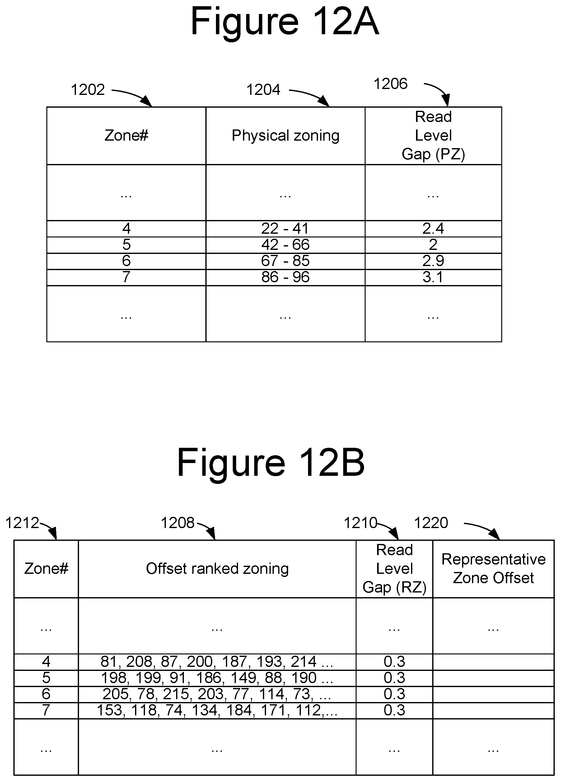 Patent US12488848 Figure 18 – Read parameter zoning