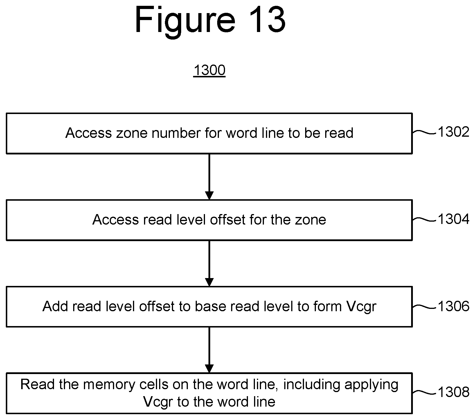 Patent US12488848 Figure 19 – Read parameter zoning