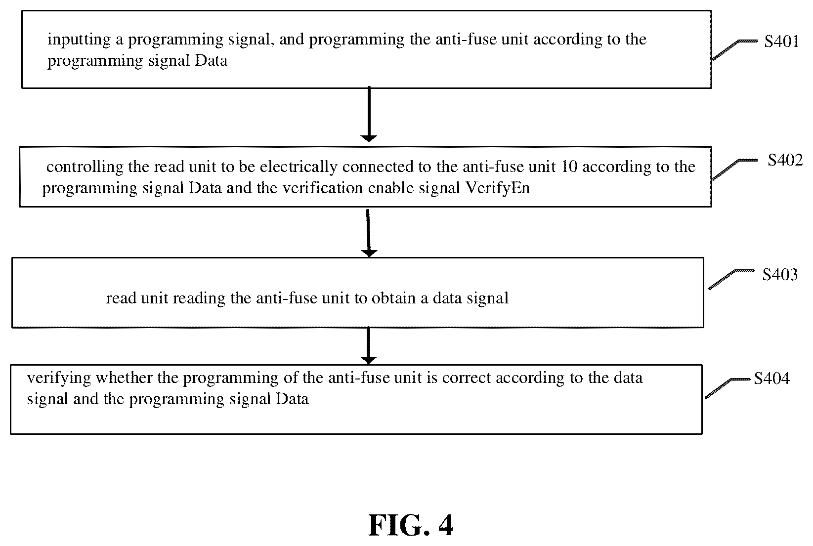 Patent US12488849 Figure 4 – Anti-fuse circuit and anti-fuse unit programming state verification method