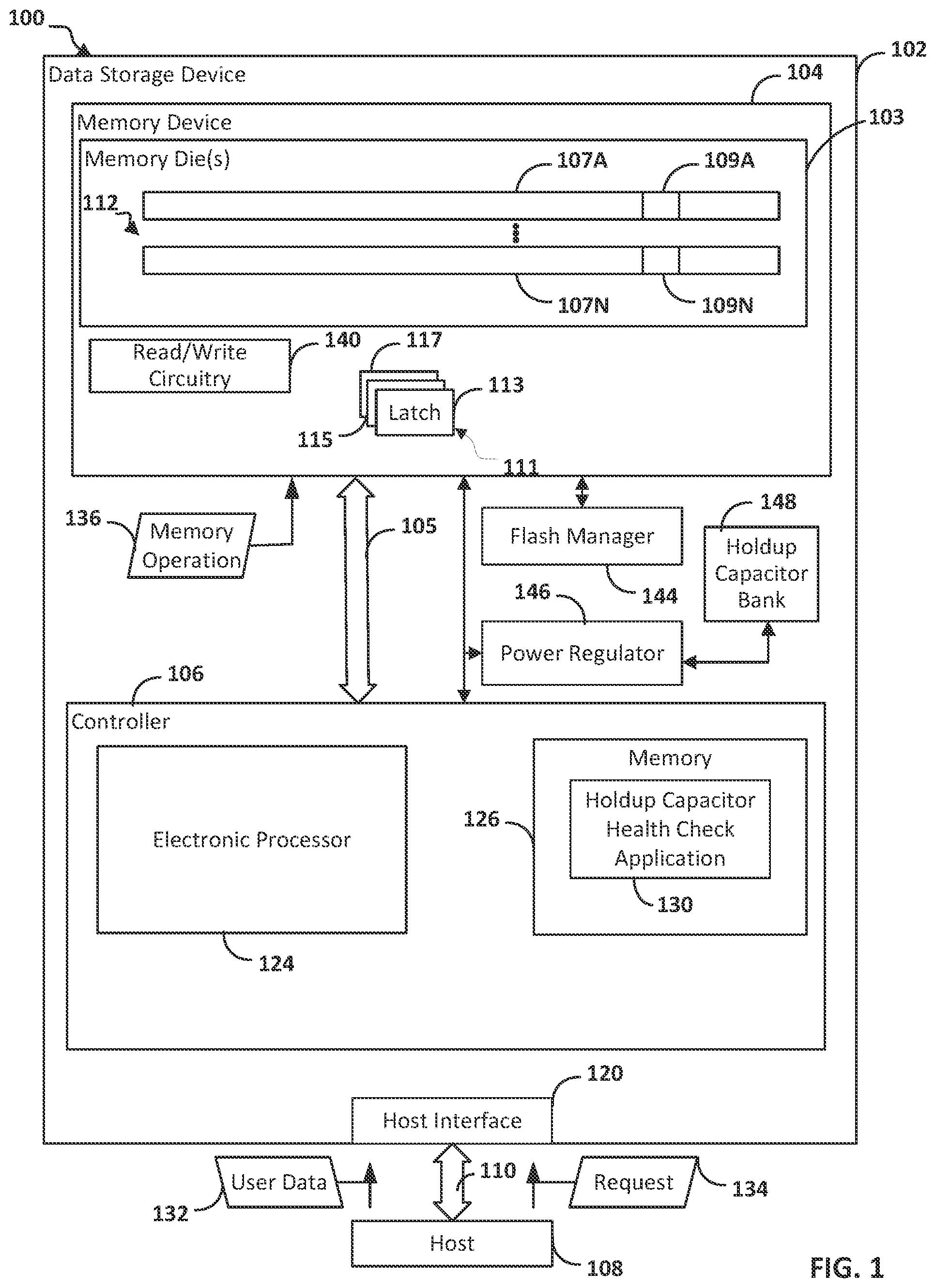 Patent US12488850 Figure 1 – Capacitor health check for data storage devices
