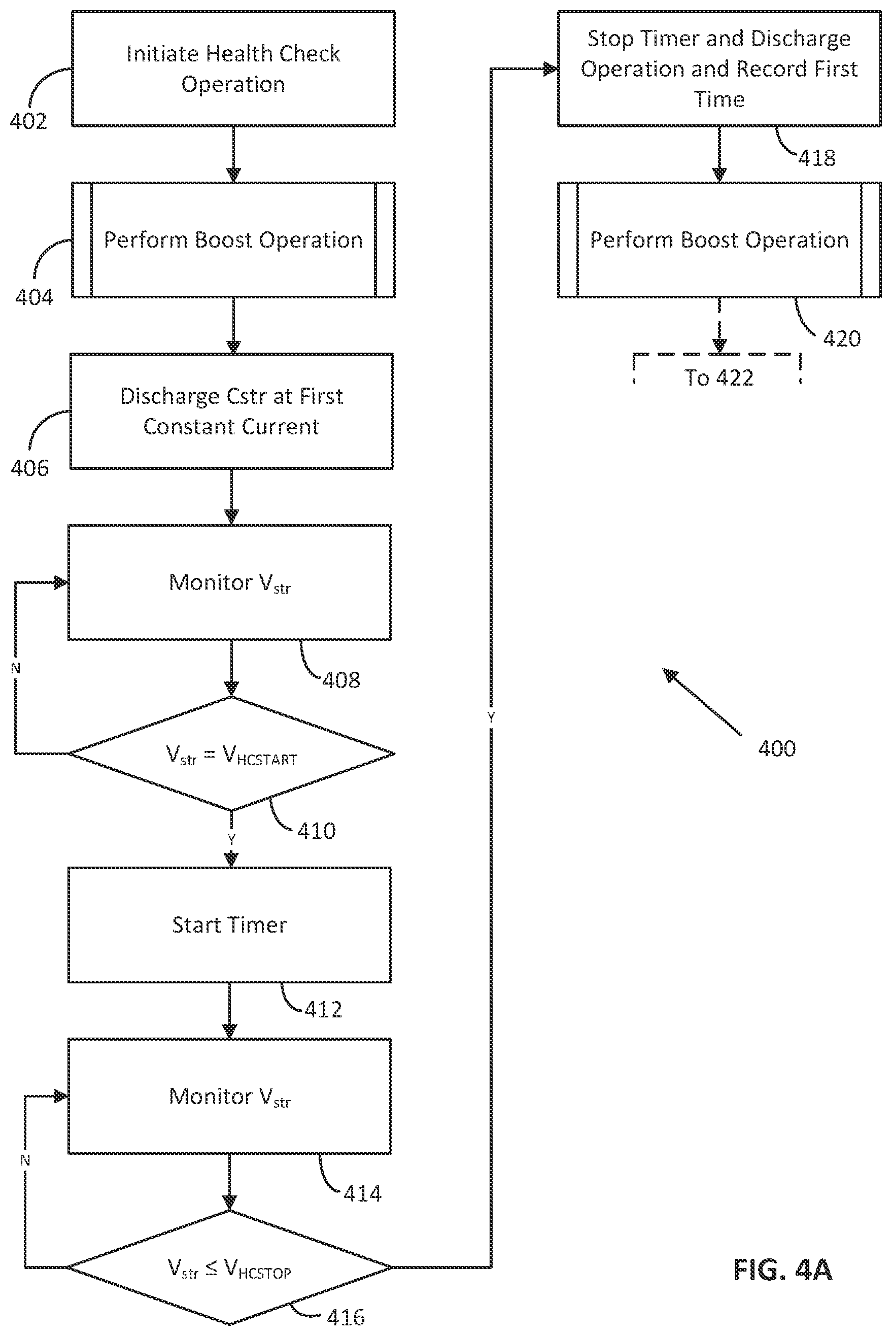 Patent US12488850 Figure 4 – Capacitor health check for data storage devices