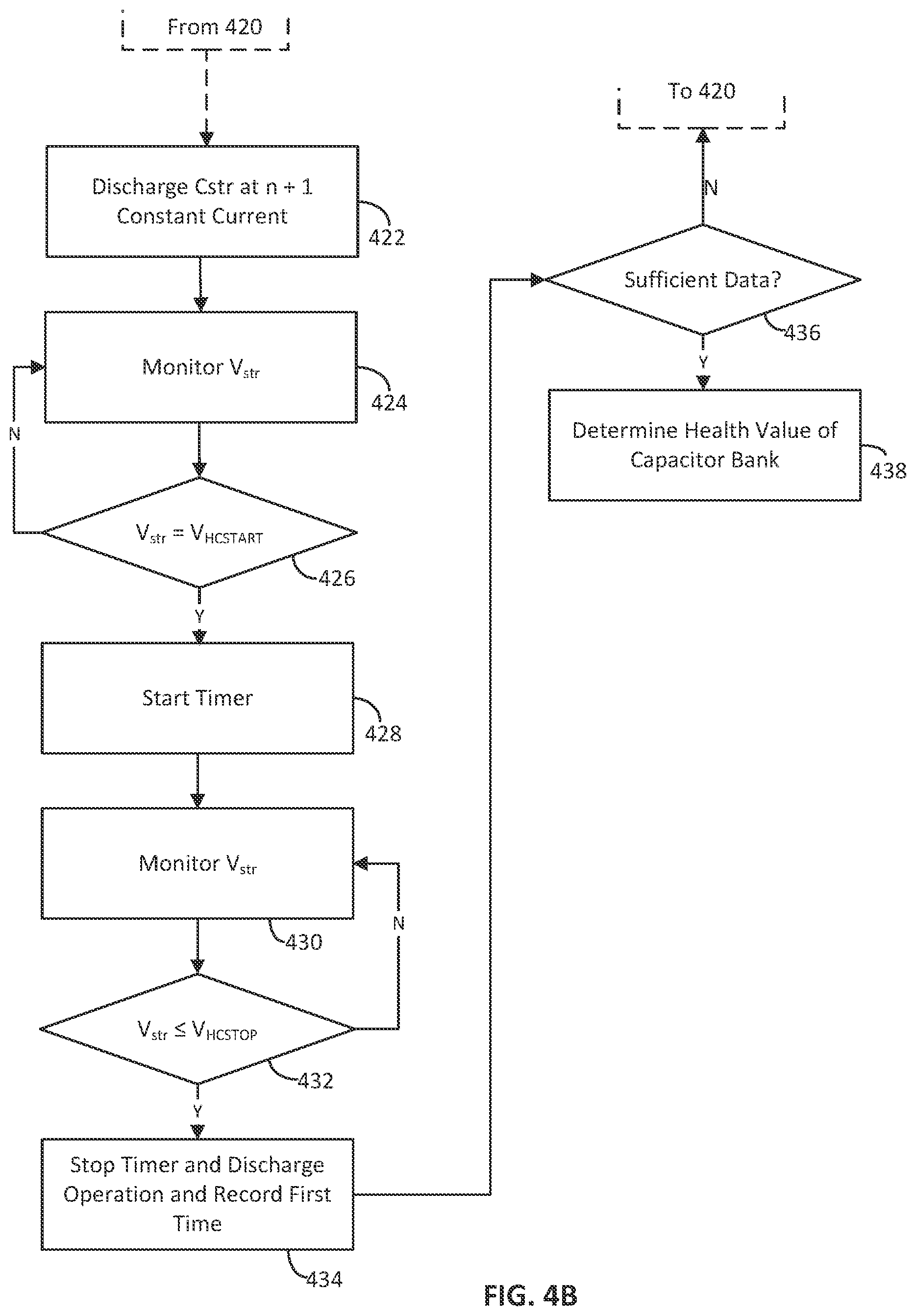 Patent US12488850 Figure 5 – Capacitor health check for data storage devices