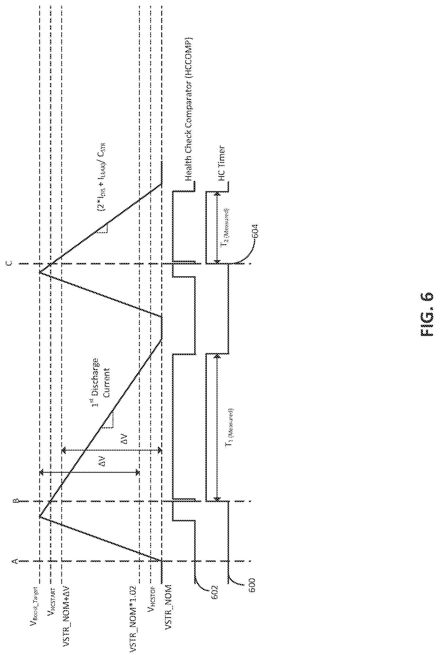 Patent US12488850 Figure 7 – Capacitor health check for data storage devices