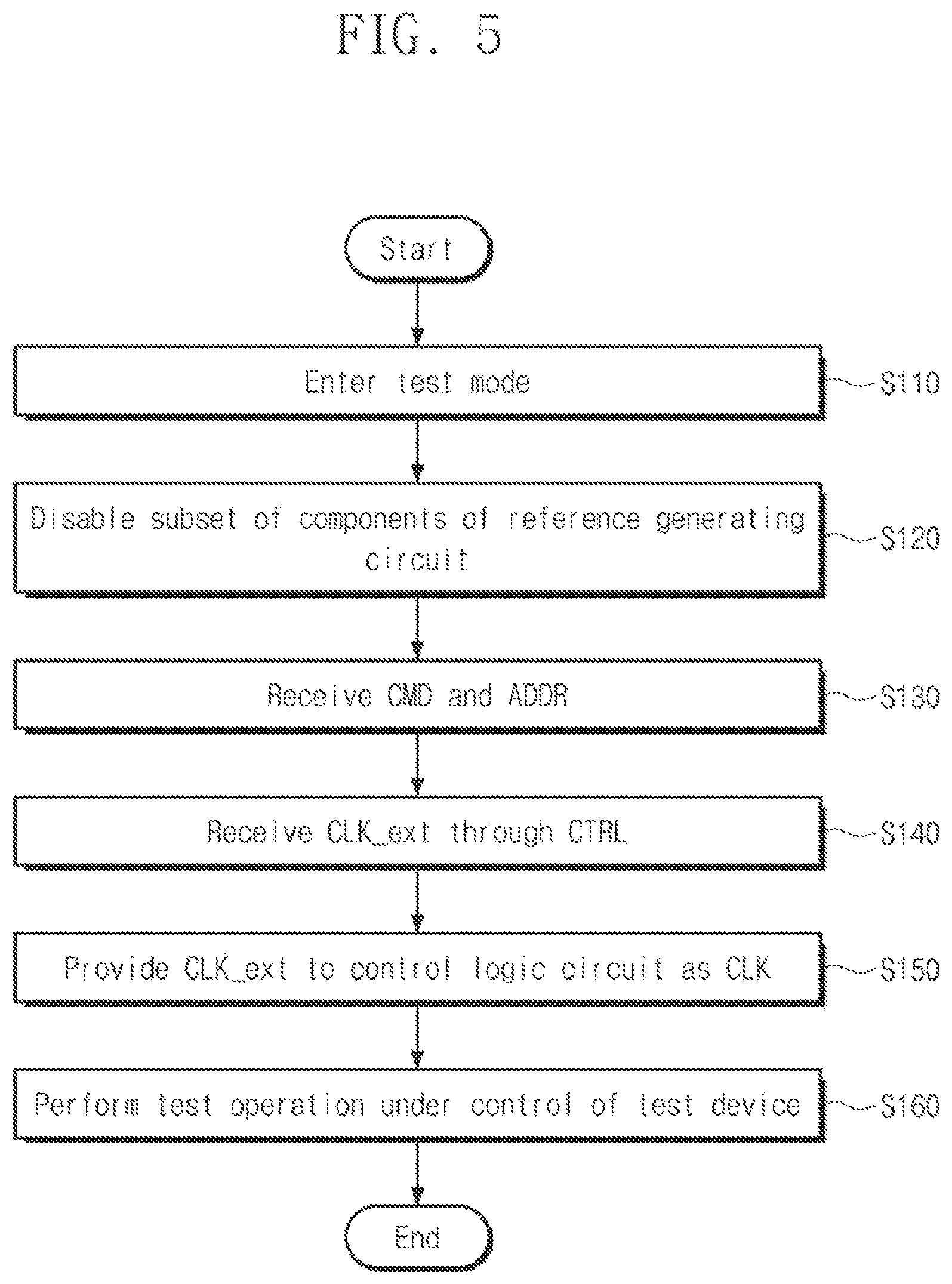 Patent US12488856 Figure 4 – Memory device, operation method of memory device, and operation method of test device configured to test memory device