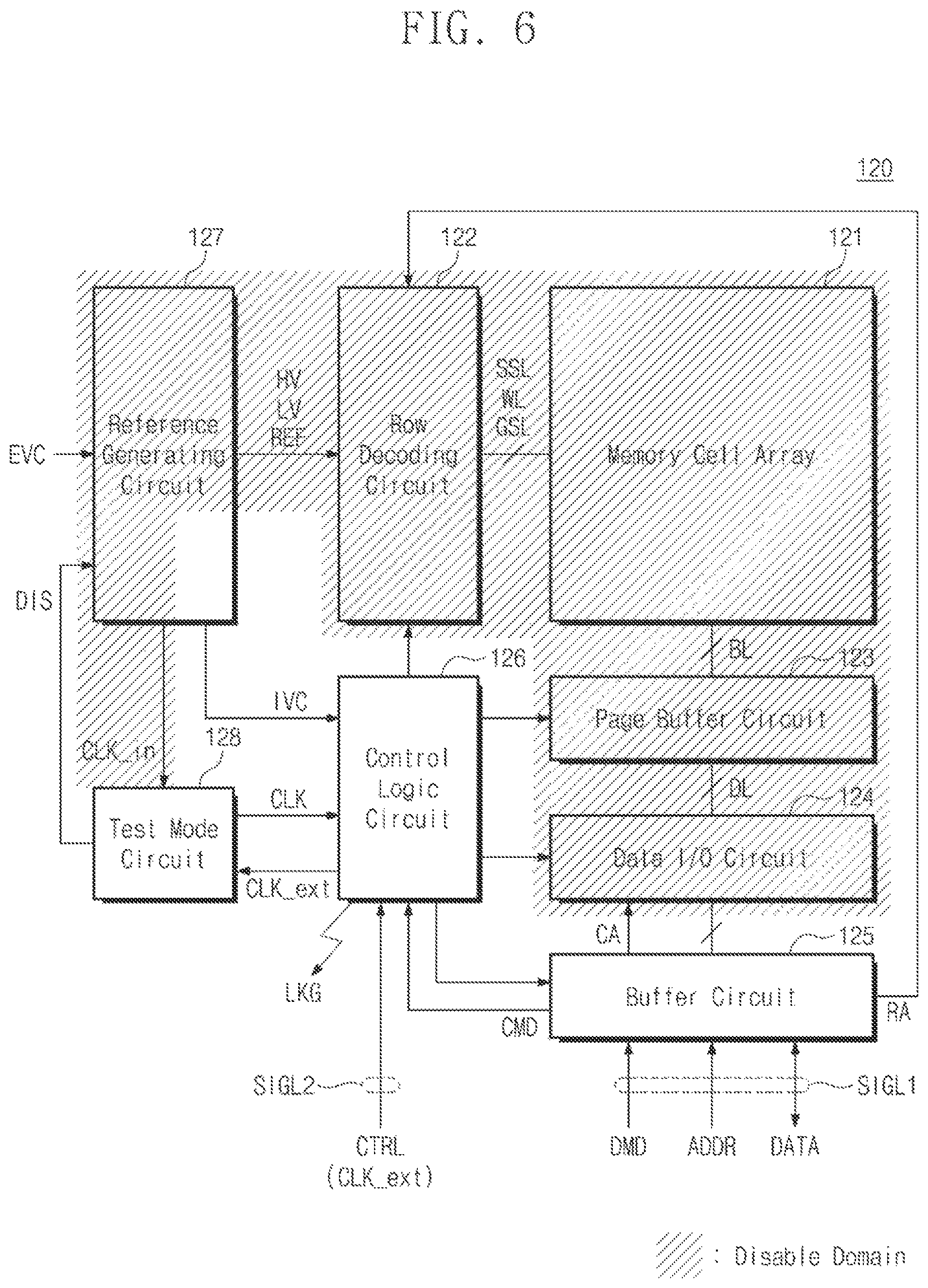 Patent US12488856 Figure 5 – Memory device, operation method of memory device, and operation method of test device configured to test memory device
