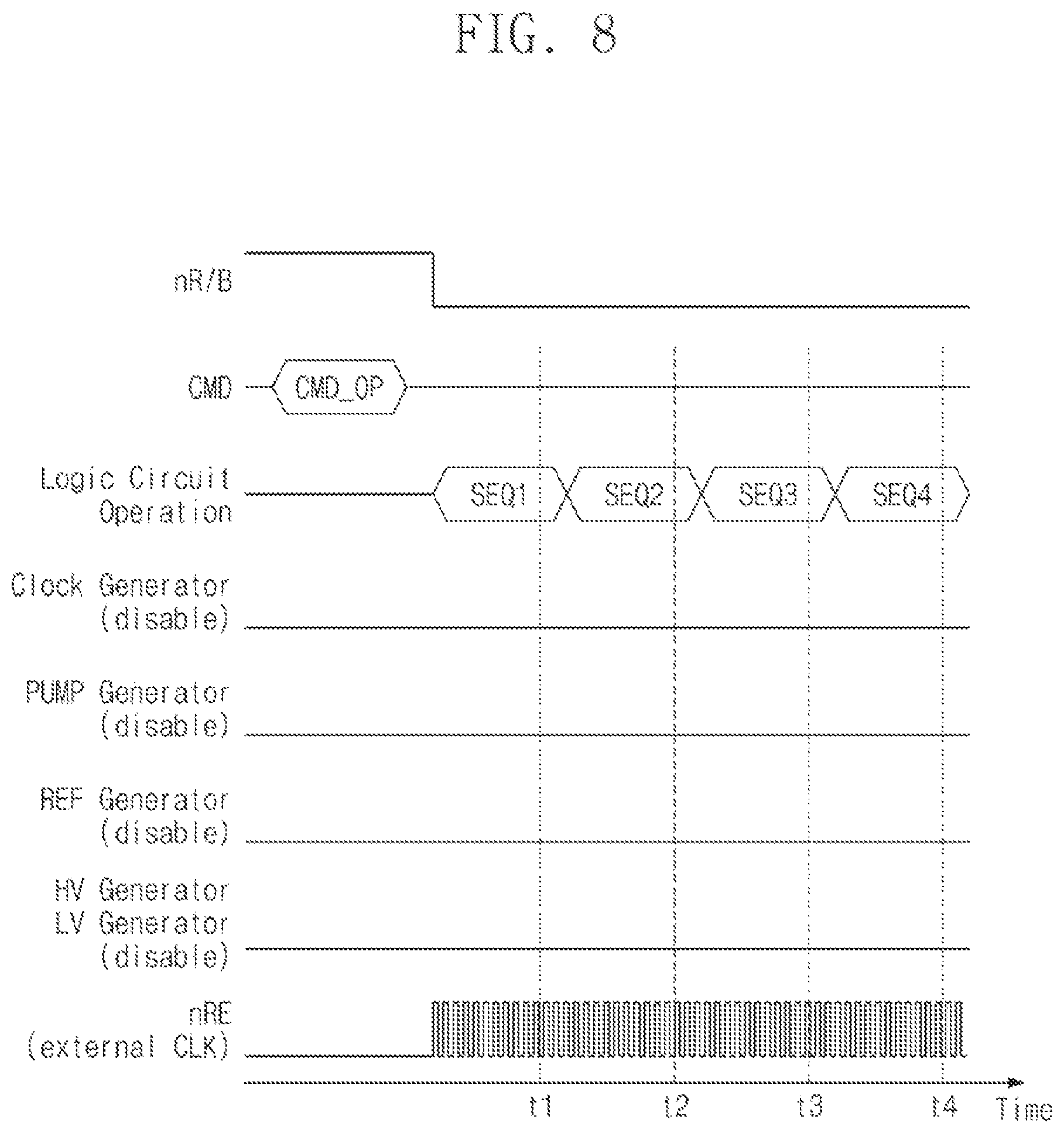Patent US12488856 Figure 7 – Memory device, operation method of memory device, and operation method of test device configured to test memory device
