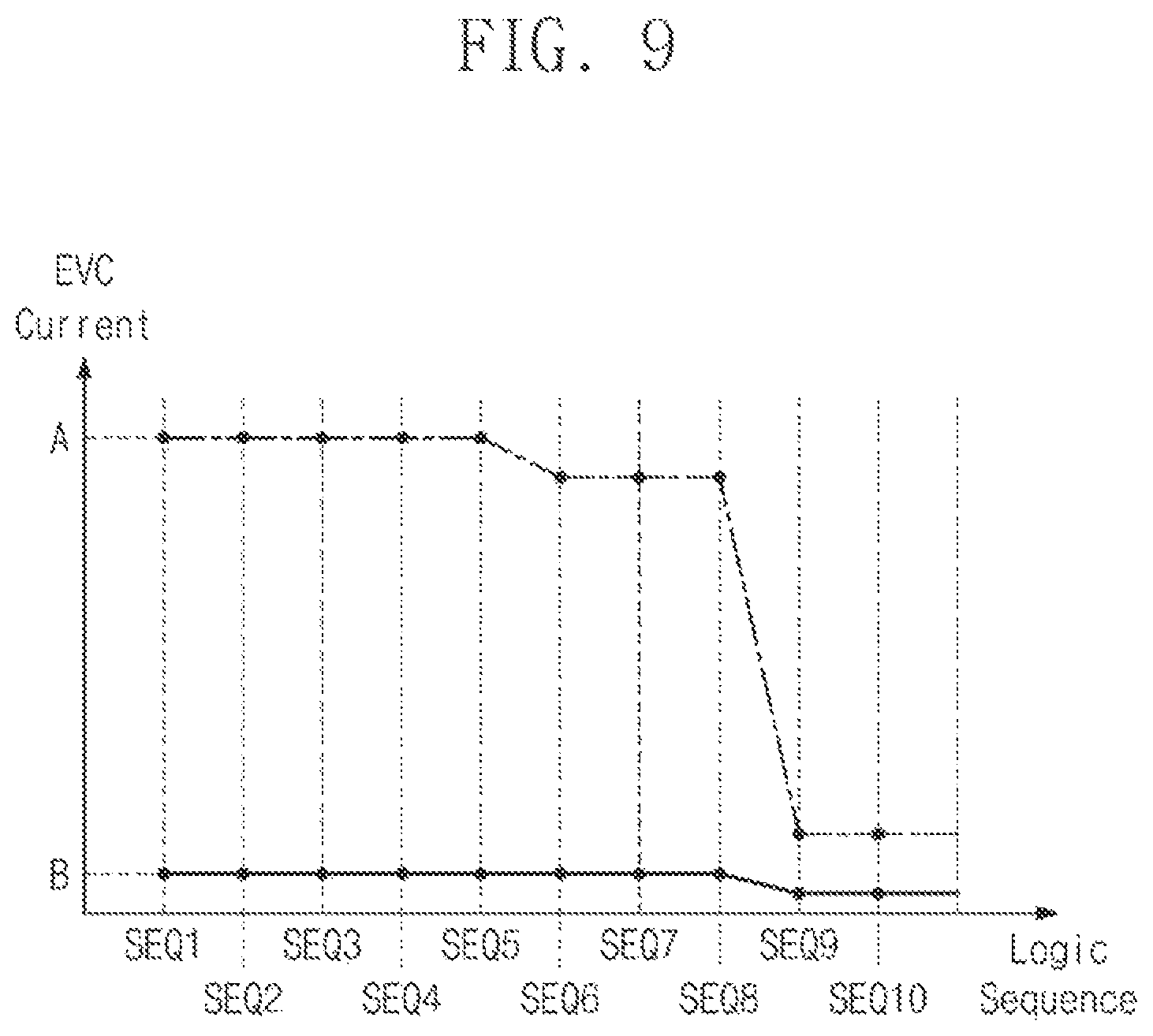 Patent US12488856 Figure 8 – Memory device, operation method of memory device, and operation method of test device configured to test memory device