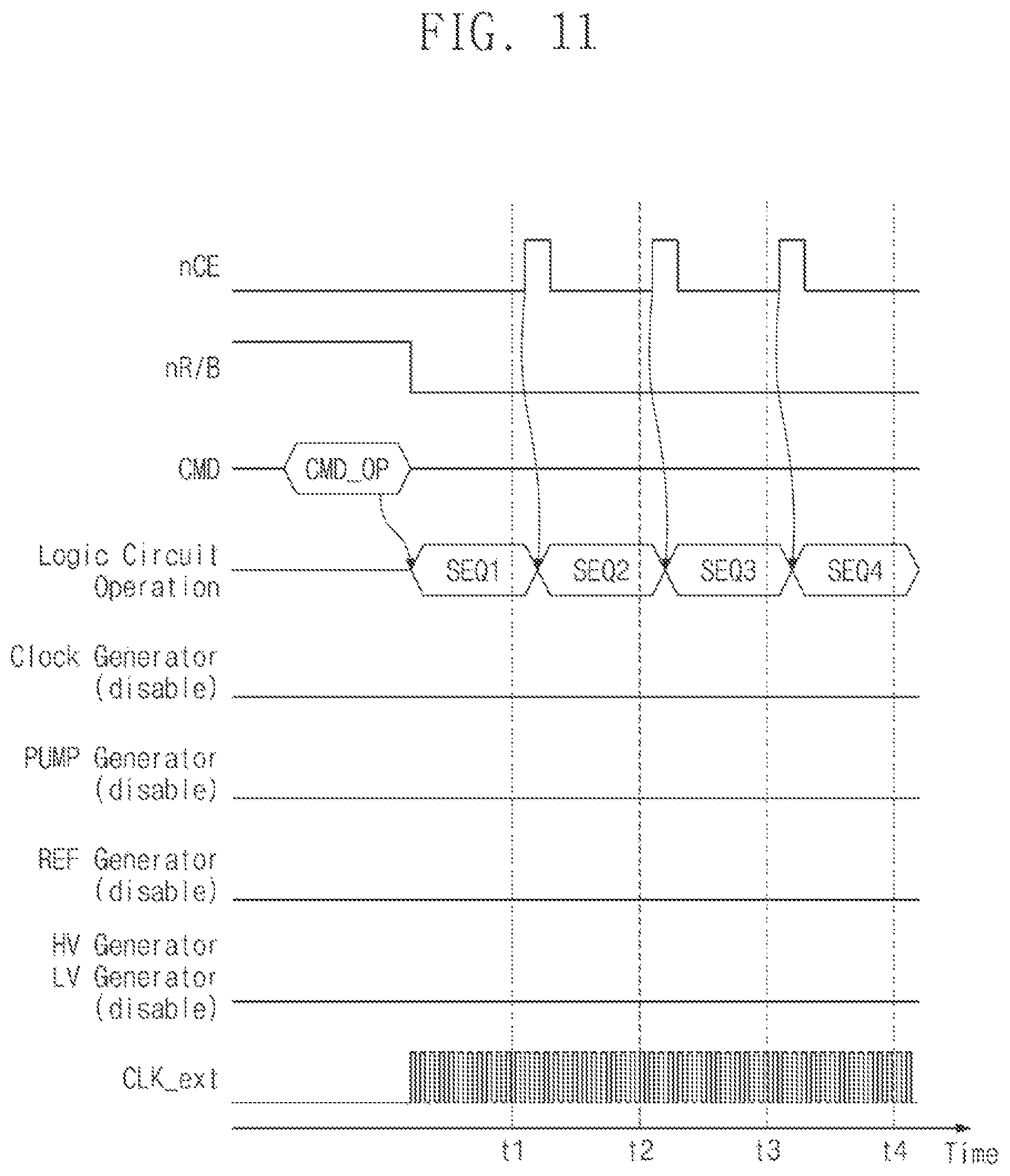 Patent US12488856 Figure 10 – Memory device, operation method of memory device, and operation method of test device configured to test memory device