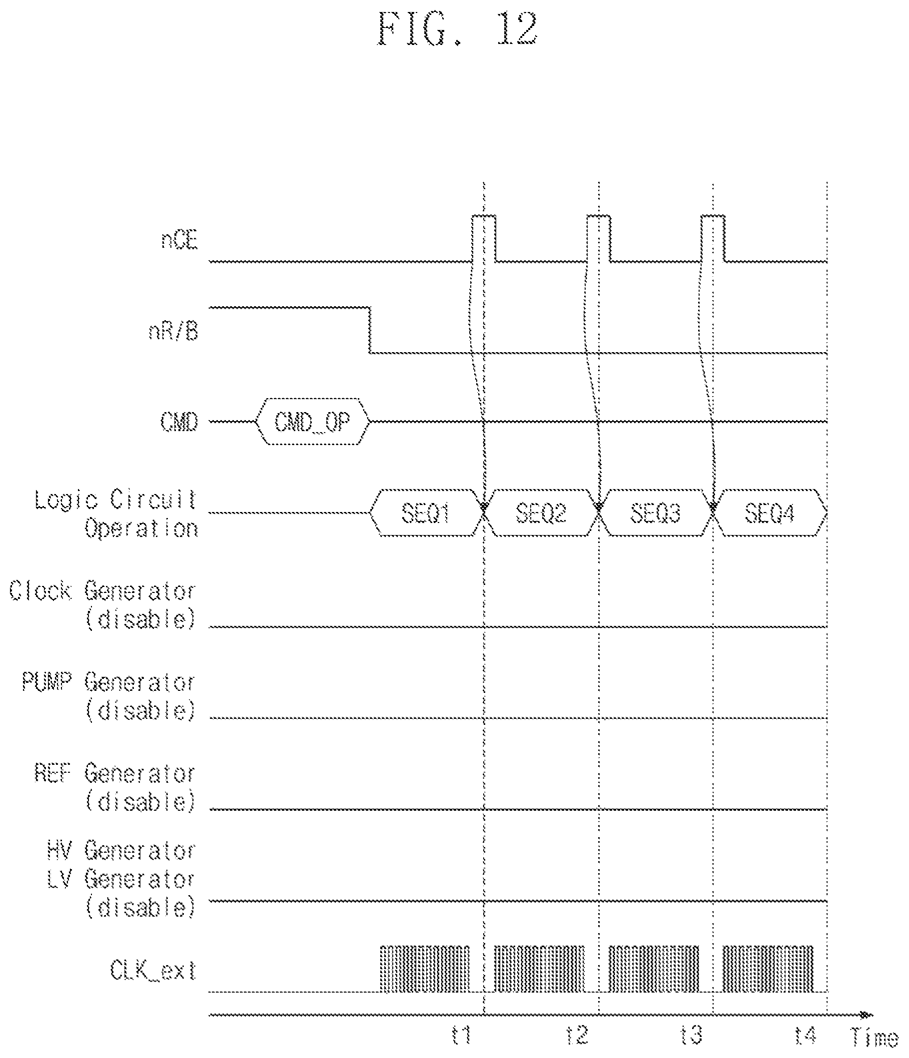 Patent US12488856 Figure 11 – Memory device, operation method of memory device, and operation method of test device configured to test memory device