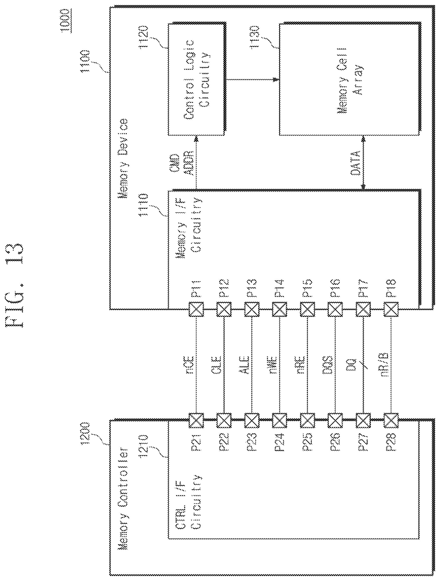 Patent US12488856 Figure 12 – Memory device, operation method of memory device, and operation method of test device configured to test memory device