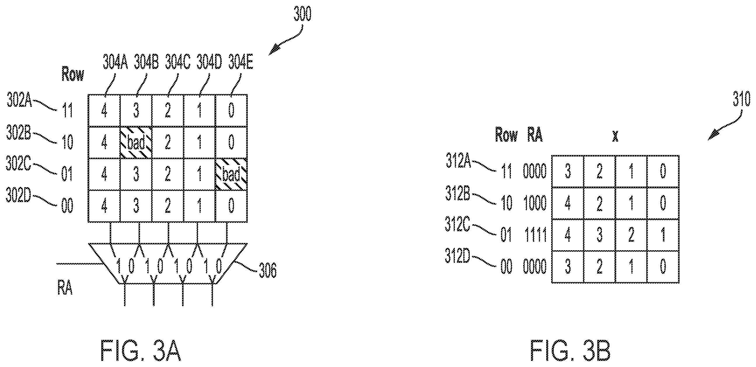 Patent US12488857 Figure 3 – Static random access memory (SRAM) fault correction