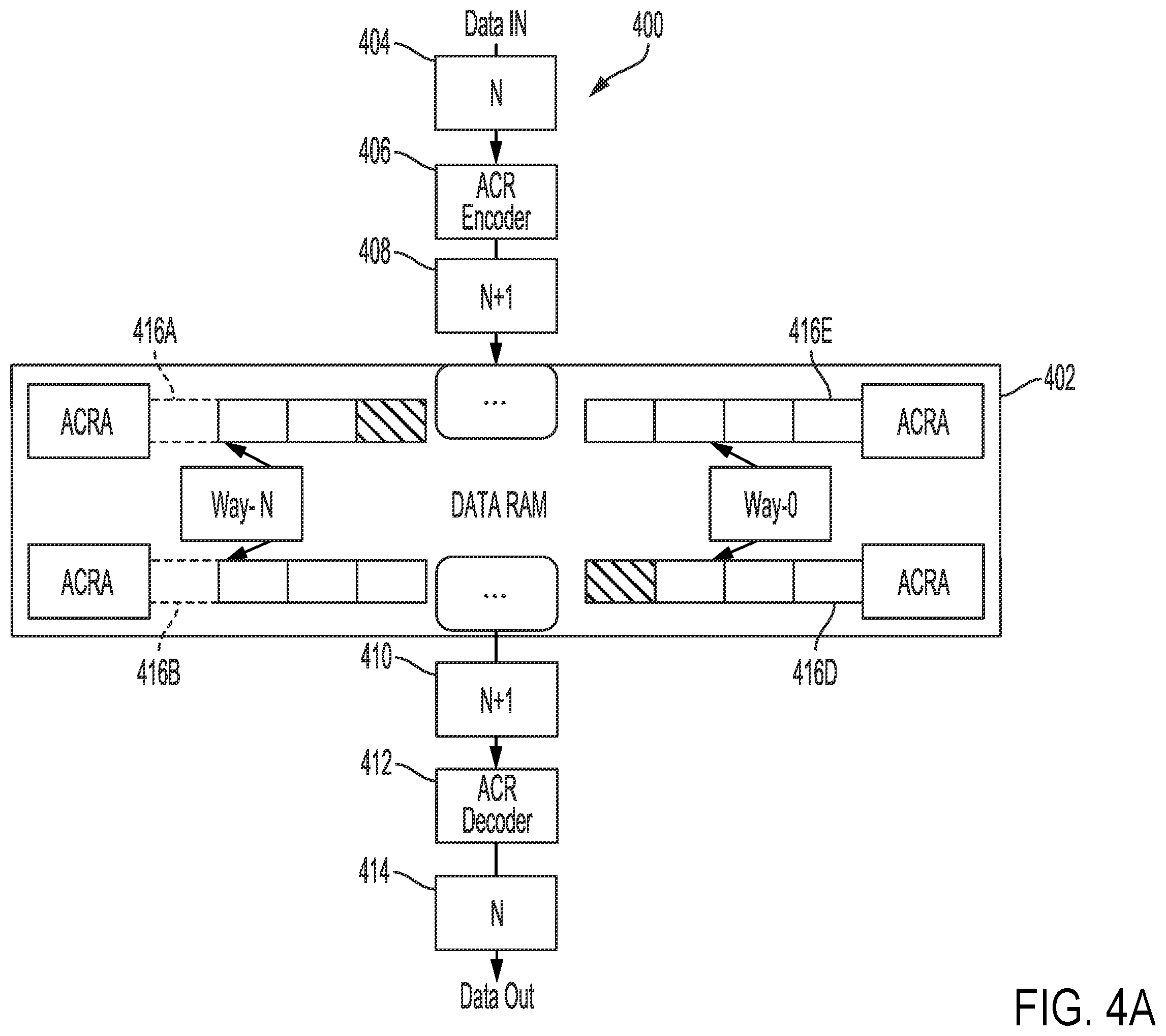 Patent US12488857 Figure 4 – Static random access memory (SRAM) fault correction
