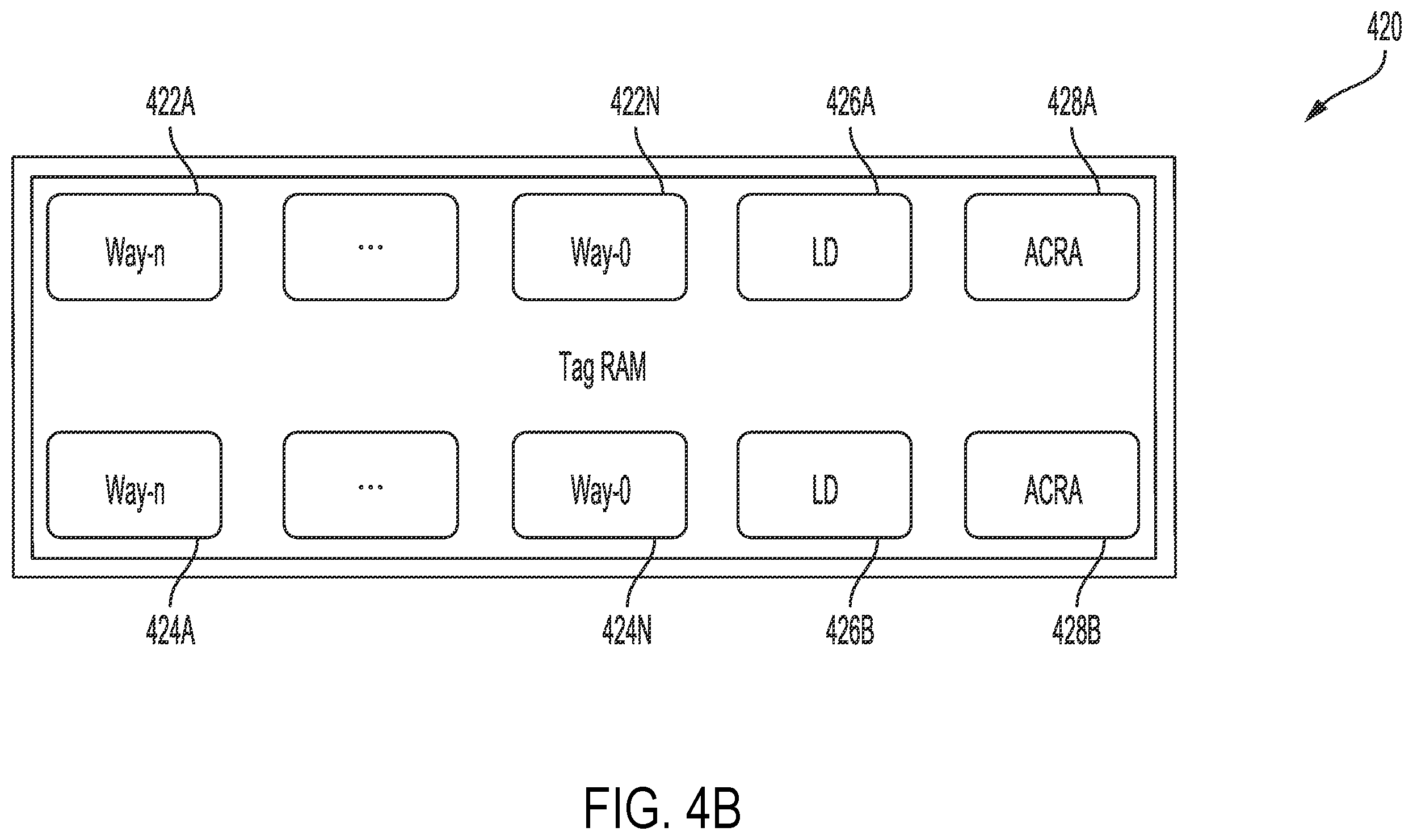 Patent US12488857 Figure 5 – Static random access memory (SRAM) fault correction