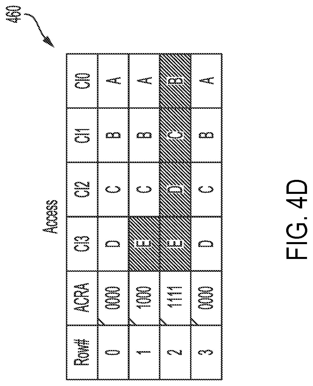 Patent US12488857 Figure 7 – Static random access memory (SRAM) fault correction