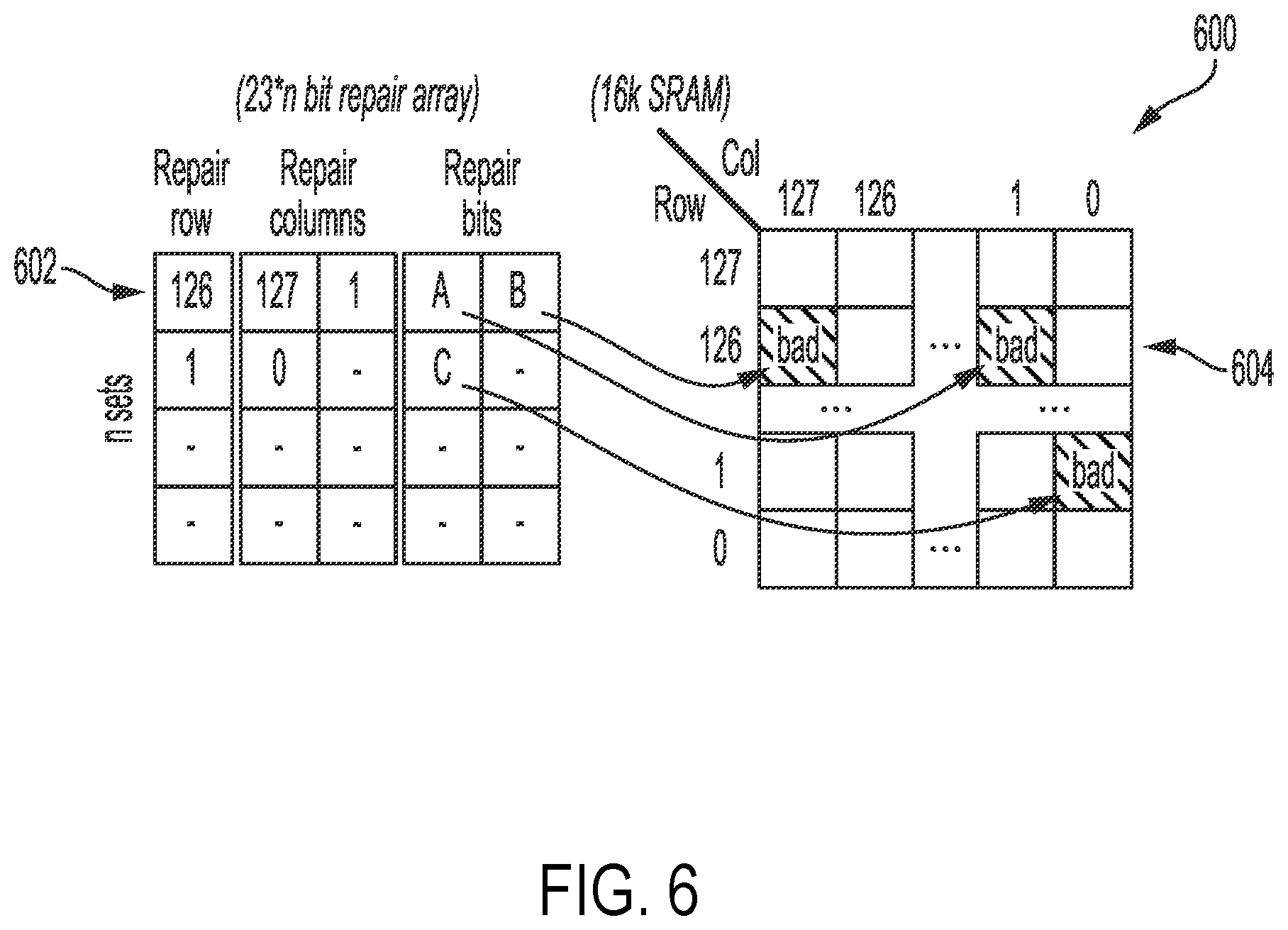 Patent US12488857 Figure 9 – Static random access memory (SRAM) fault correction