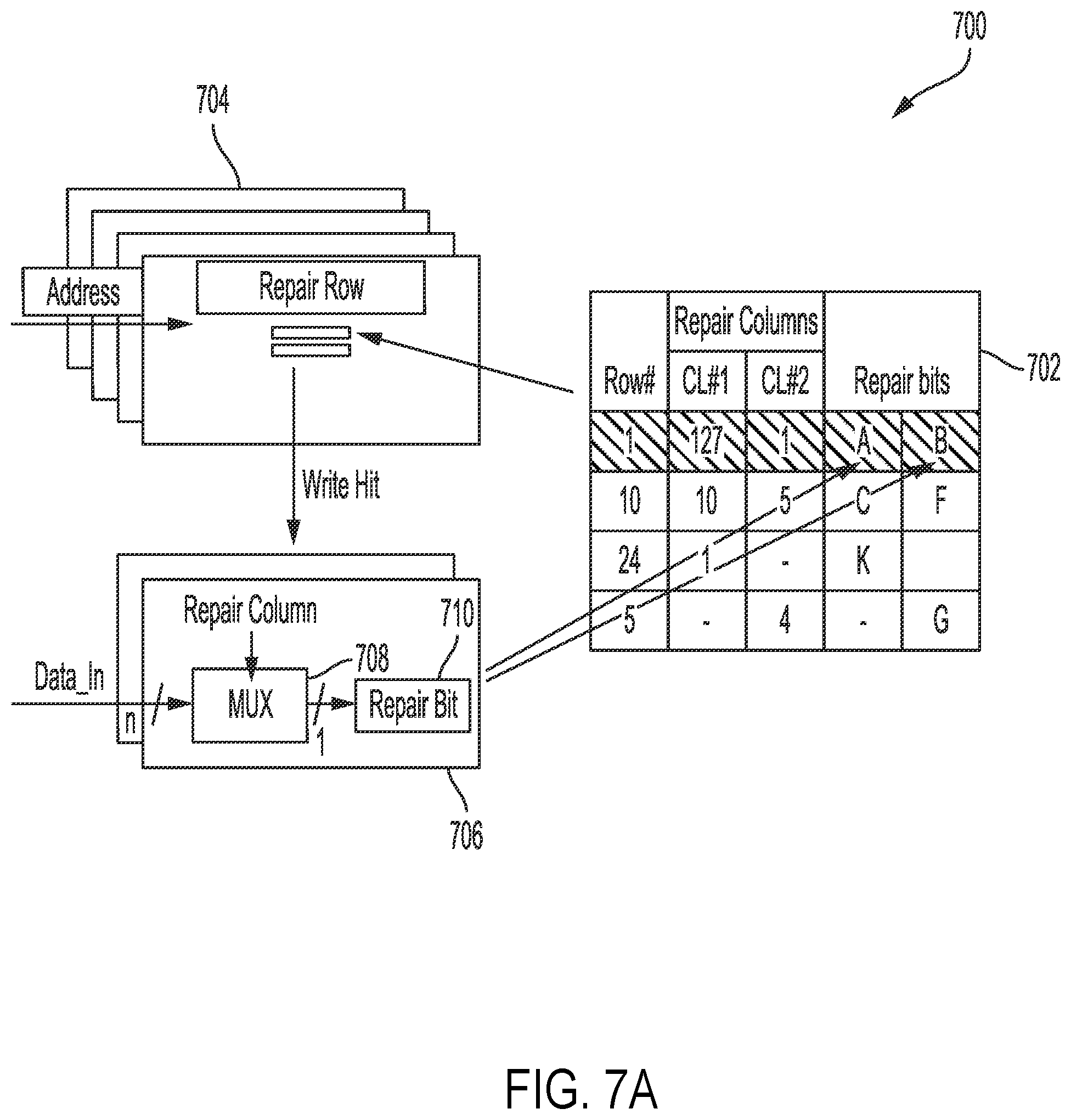 Patent US12488857 Figure 10 – Static random access memory (SRAM) fault correction