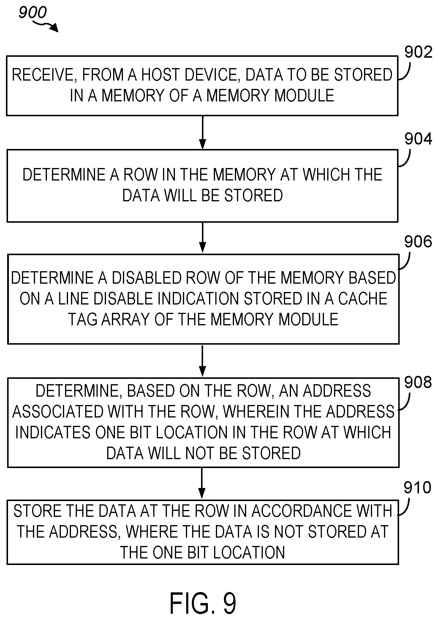 Patent US12488857 Figure 13 – Static random access memory (SRAM) fault correction