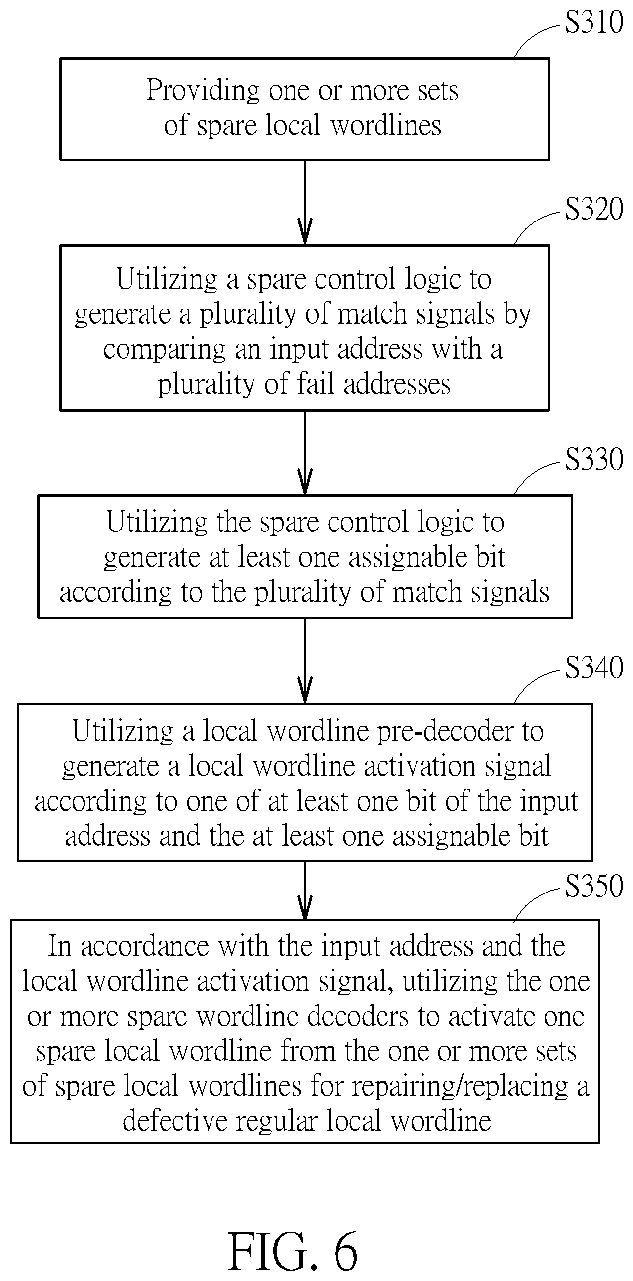 Patent US12488858 Figure 6 – Method and circuitry for handling defective memory cells and wordlines in memory module