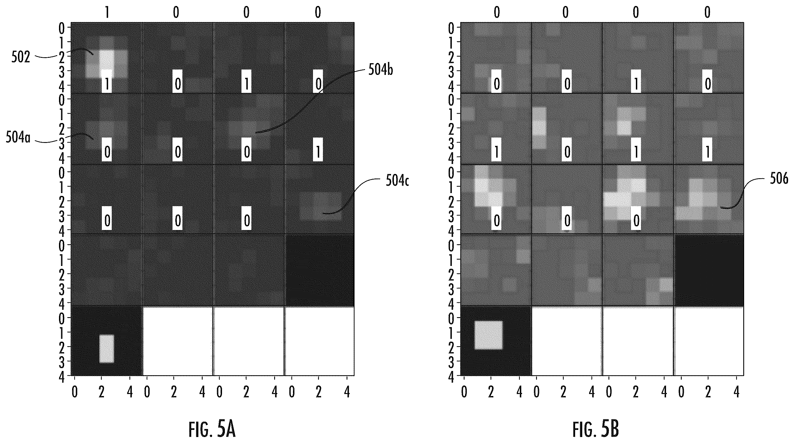 Patent US12488860 Figure 7 – Methods, mediums, and systems for identifying a gene in a flourescence in-situ hybridization experiment