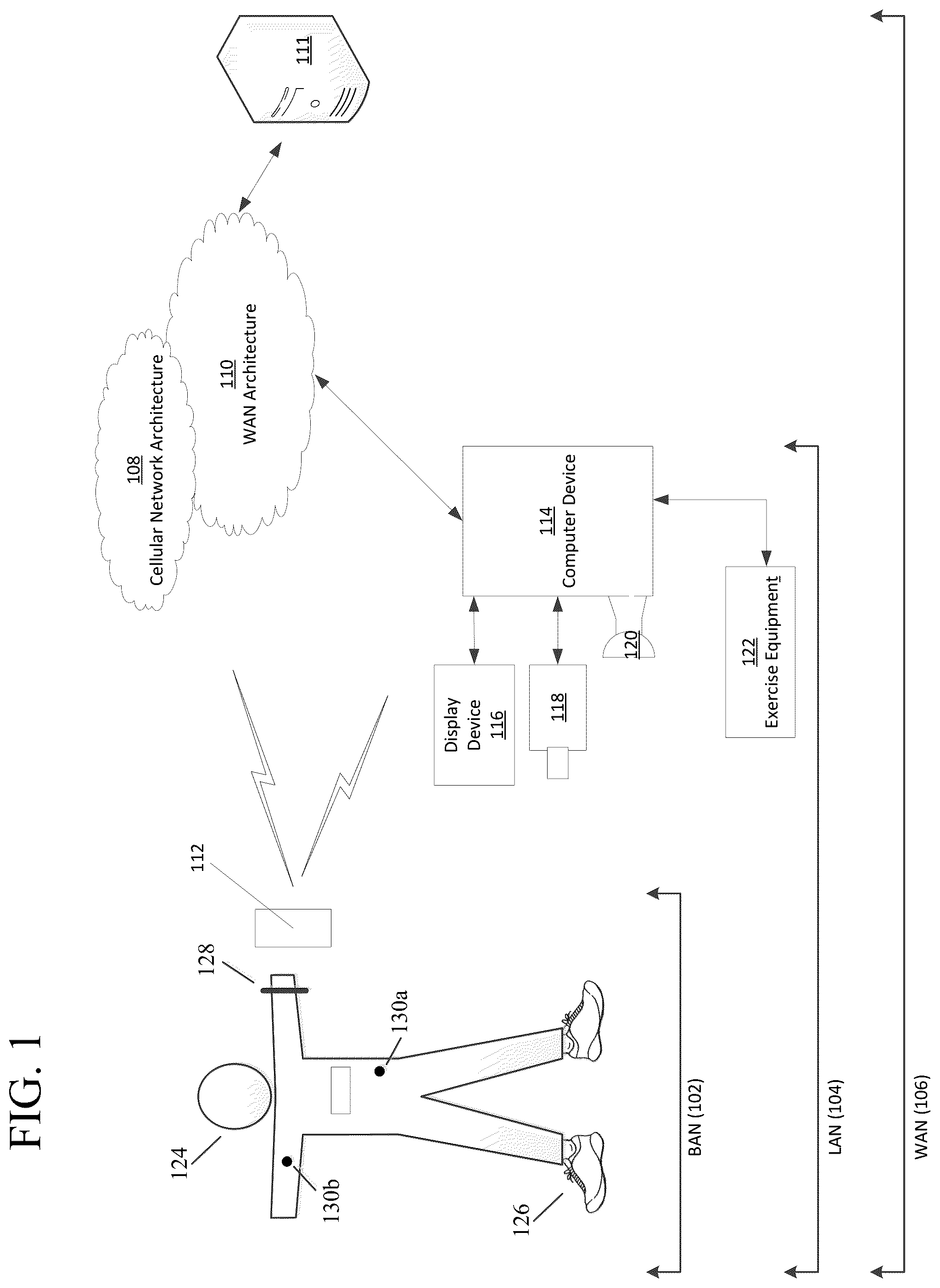 Patent US12488862 Figure 1 – Activity monitoring device with assessment of exercise intensity