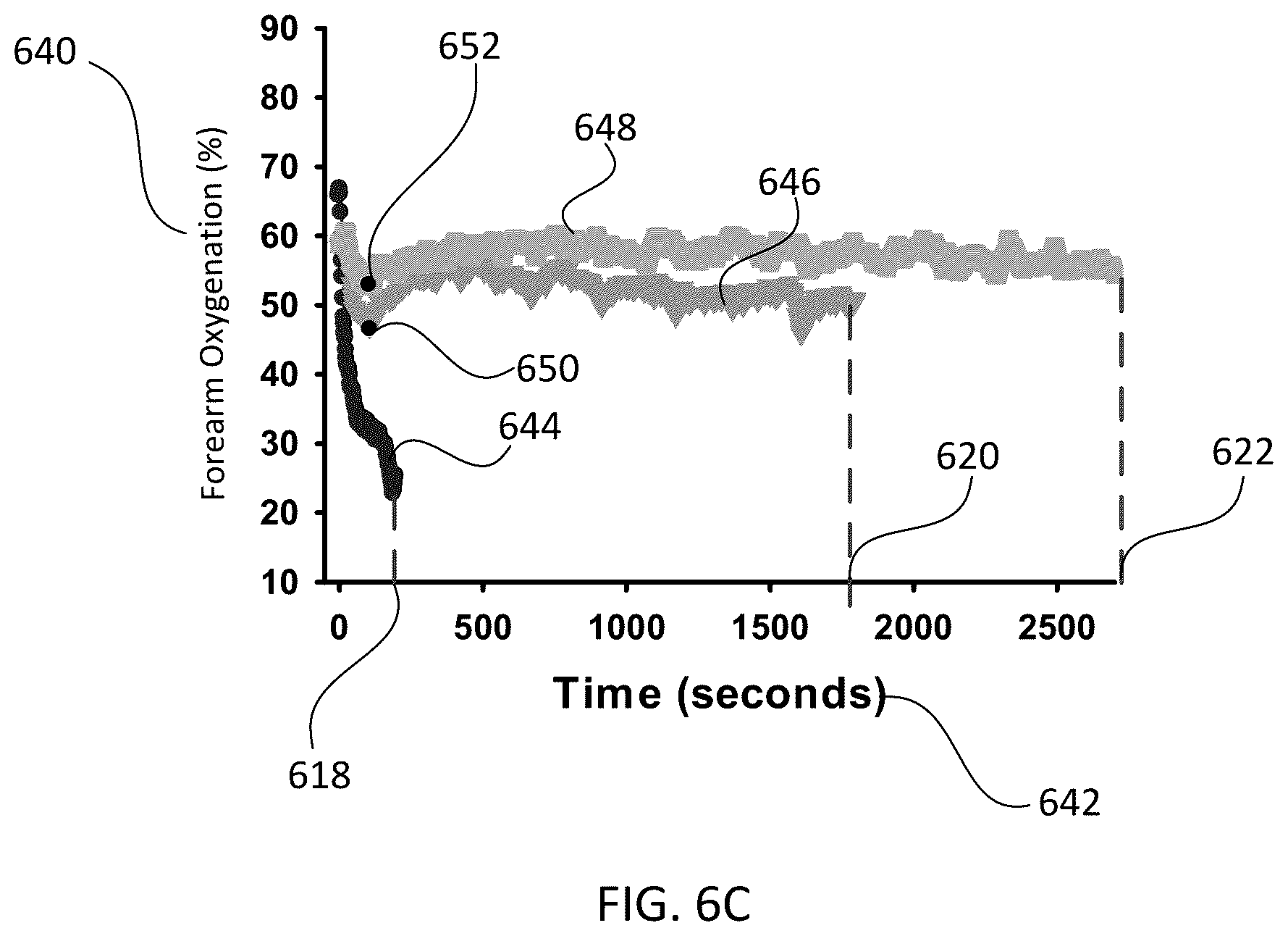 Patent US12488862 Figure 7 – Activity monitoring device with assessment of exercise intensity