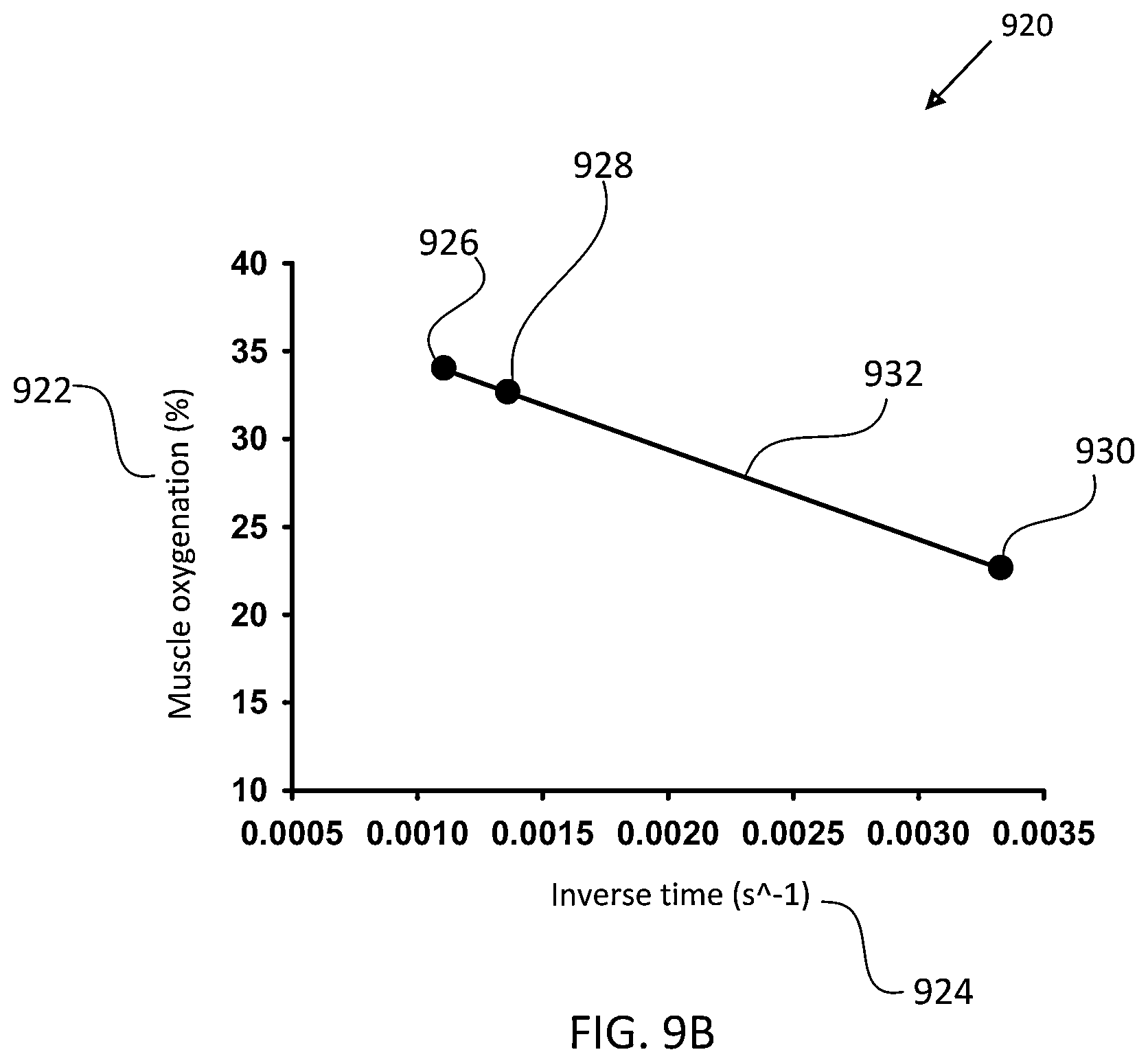 Patent US12488862 Figure 11 – Activity monitoring device with assessment of exercise intensity
